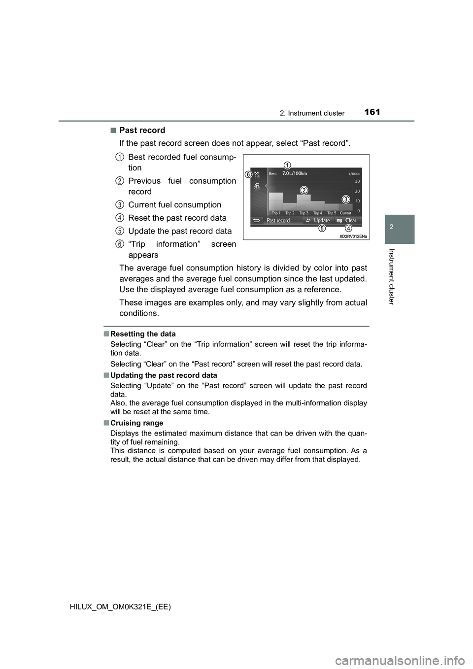 TOYOTA HILUX 2020 Owners Manual (in English) 1612. Instrument cluster
2
Instrument cluster
HILUX_OM_OM0K321E_(EE)
■Past record
If the past record screen does not appear, select “Past record”.
Best recorded fuel consump-
tion
Previous TOYOTA HILUX 2020 Owners Manual (in English) 1612. Instrument cluster
2
Instrument cluster
HILUX_OM_OM0K321E_(EE)
■Past record
If the past record screen does not appear, select “Past record”.
Best recorded fuel consump-
tion
Previous
