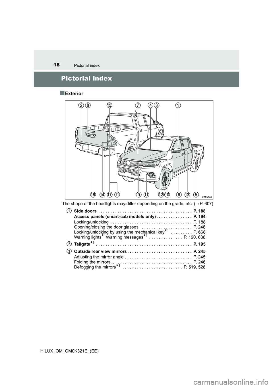 TOYOTA HILUX 2020 Owners Manual (in English) 18Pictorial index
HILUX_OM_OM0K321E_(EE)
Pictorial index
■Exterior
The shape of the headlights may differ depending on the grade, etc. ( P. 607)
Side doors . . . . . . . . . . . . . . . . . . TOYOTA HILUX 2020 Owners Manual (in English) 18Pictorial index
HILUX_OM_OM0K321E_(EE)
Pictorial index
■Exterior
The shape of the headlights may differ depending on the grade, etc. ( P. 607)
Side doors . . . . . . . . . . . . . . . . . .