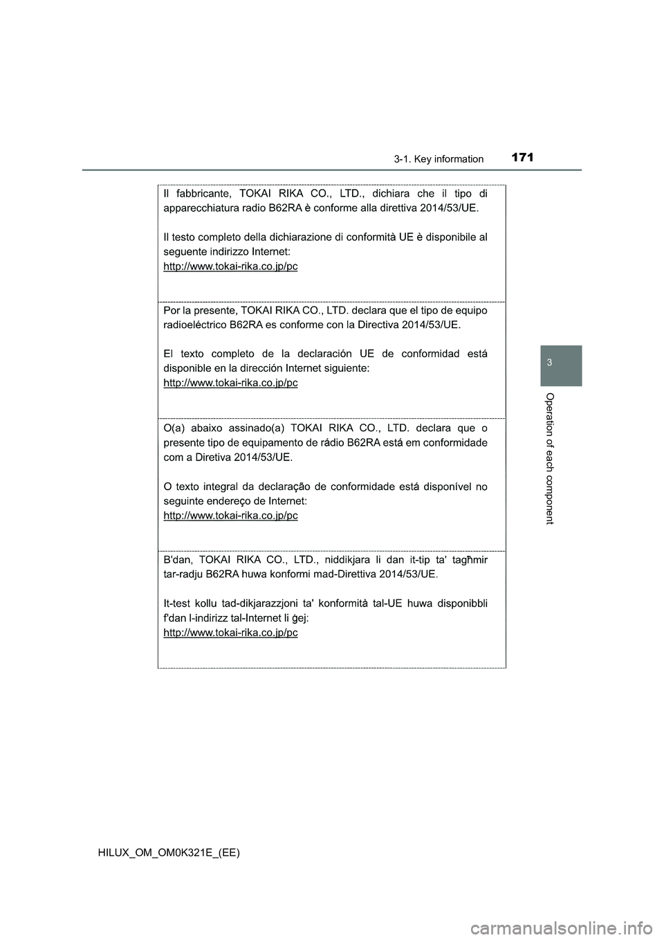 TOYOTA HILUX 2020 Owners Manual (in English) 1713-1. Key information
3
Operation of each component
HILUX_OM_OM0K321E_(EE) TOYOTA HILUX 2020 Owners Manual (in English) 1713-1. Key information
3
Operation of each component
HILUX_OM_OM0K321E_(EE)