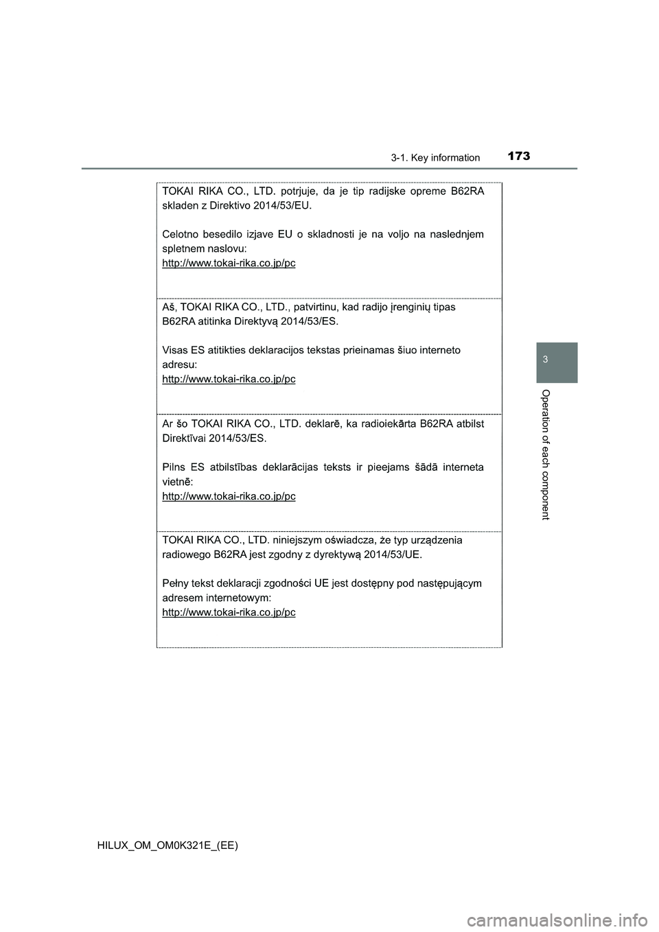 TOYOTA HILUX 2020 Owners Manual (in English) 1733-1. Key information
3
Operation of each component
HILUX_OM_OM0K321E_(EE) TOYOTA HILUX 2020 Owners Manual (in English) 1733-1. Key information
3
Operation of each component
HILUX_OM_OM0K321E_(EE)