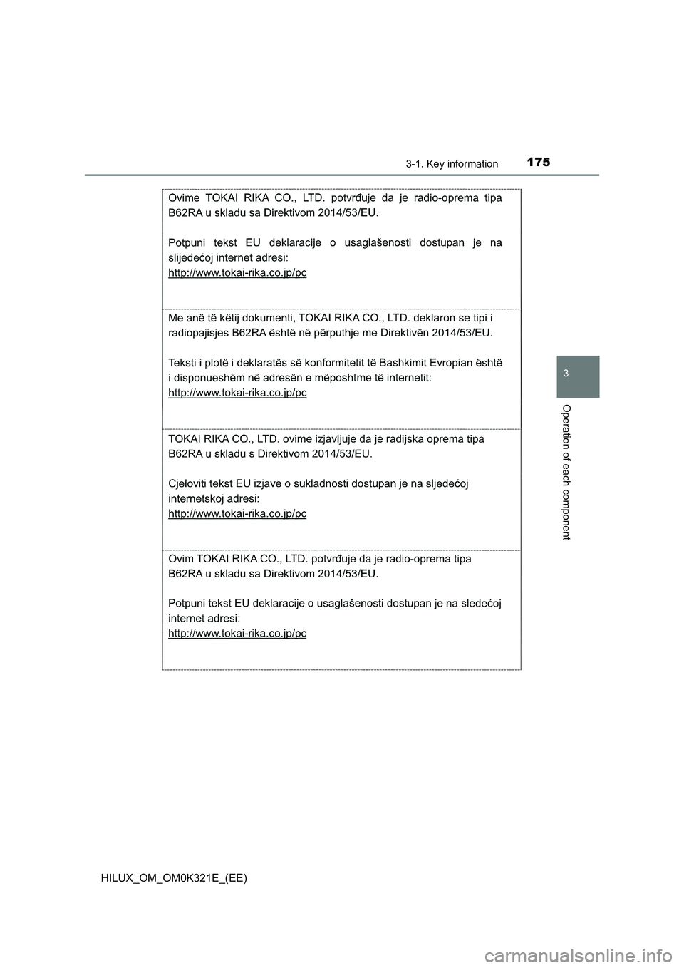 TOYOTA HILUX 2020 Owners Manual (in English) 1753-1. Key information
3
Operation of each component
HILUX_OM_OM0K321E_(EE) TOYOTA HILUX 2020 Owners Manual (in English) 1753-1. Key information
3
Operation of each component
HILUX_OM_OM0K321E_(EE)