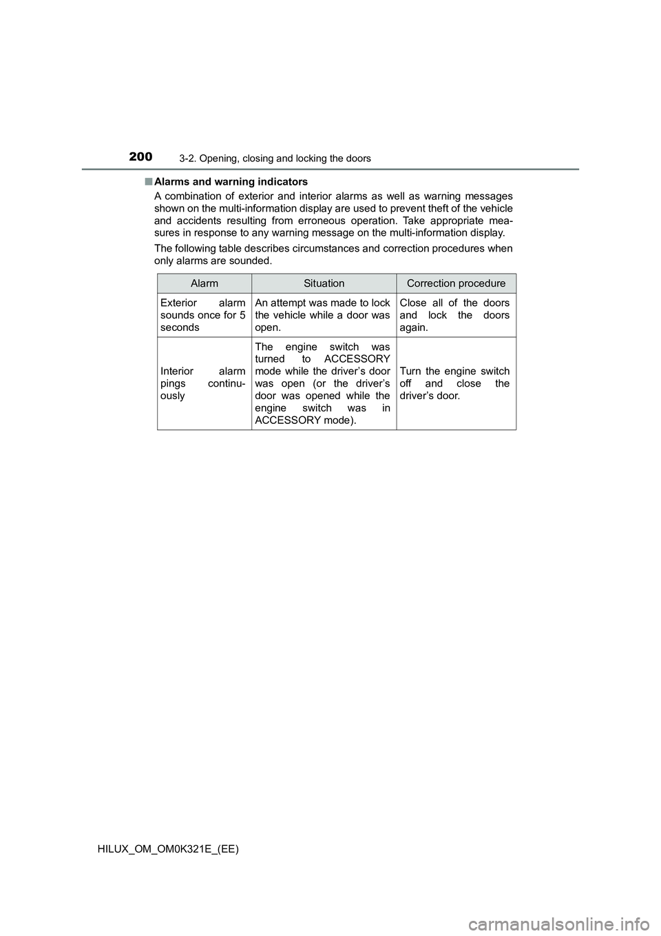TOYOTA HILUX 2020 (in English) Service Manual 2003-2. Opening, closing and locking the doors
HILUX_OM_OM0K321E_(EE)
■ Alarms and warning indicators
A combination of exterior and interior alarms as well as warning messages
shown on the multi- TOYOTA HILUX 2020 (in English) Service Manual 2003-2. Opening, closing and locking the doors
HILUX_OM_OM0K321E_(EE)
■ Alarms and warning indicators
A combination of exterior and interior alarms as well as warning messages
shown on the multi-
