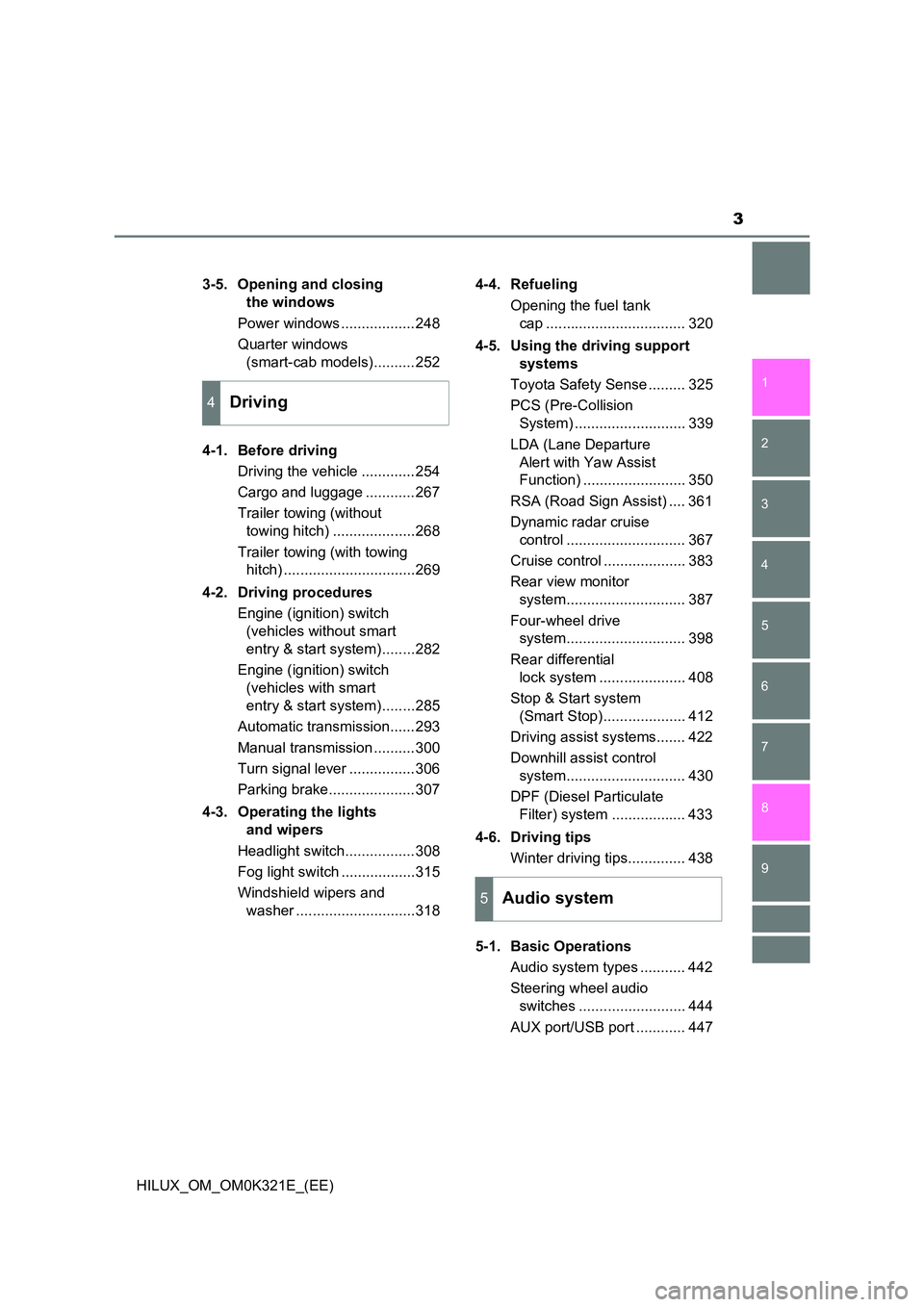 TOYOTA HILUX 2020  Owners Manual (in English) 3
1 
9 
8 
6 
5
4
3
2
HILUX_OM_OM0K321E_(EE)
7
3-5. Opening and closing  
the windows 
Power windows ..................248 
Quarter windows  
(smart-cab models)..........252 
4-1. Before driving 
Driv