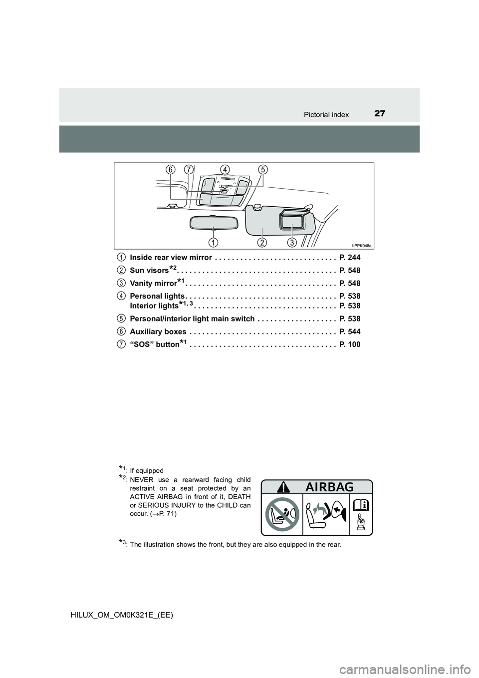 TOYOTA HILUX 2020 Owners Manual (in English) 27Pictorial index
HILUX_OM_OM0K321E_(EE)
Inside rear view mirror . . . . . . . . . . . . . . . . . . . . . . . . . . . . . P. 244
Sun visors*2. . . . . . . . . . . . . . . . . . . . . . . . . . . TOYOTA HILUX 2020 Owners Manual (in English) 27Pictorial index
HILUX_OM_OM0K321E_(EE)
Inside rear view mirror . . . . . . . . . . . . . . . . . . . . . . . . . . . . . P. 244
Sun visors*2. . . . . . . . . . . . . . . . . . . . . . . . . . .