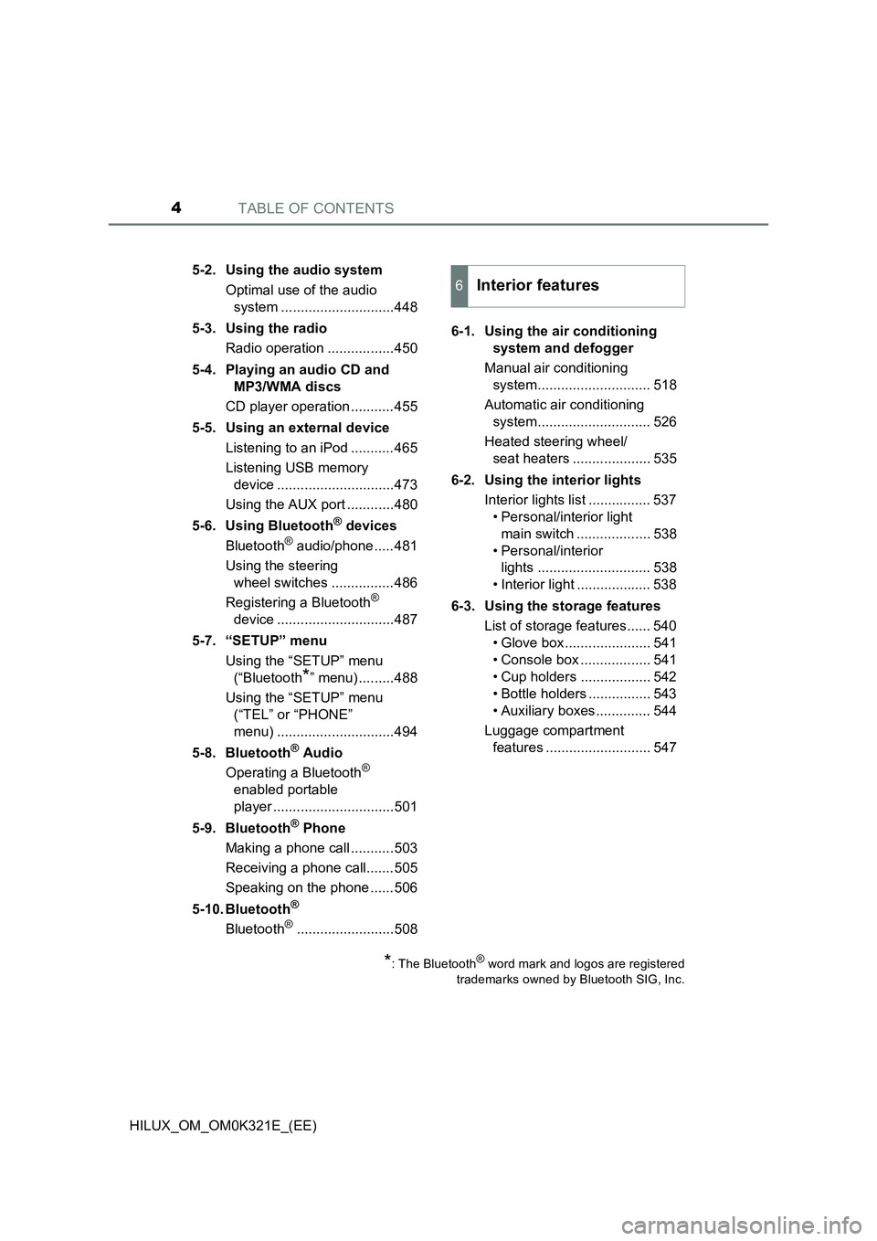 TOYOTA HILUX 2020  Owners Manual (in English) TABLE OF CONTENTS4
HILUX_OM_OM0K321E_(EE) 
5-2. Using the audio system 
Optimal use of the audio  
system .............................448 
5-3. Using the radio 
Radio operation .................450 
