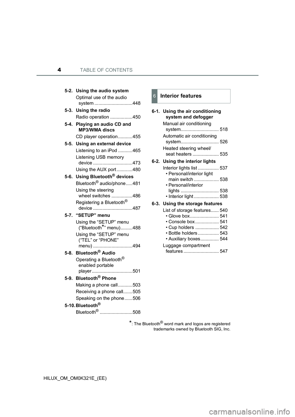 TOYOTA HILUX 2020  Owners Manual (in English) TABLE OF CONTENTS4
HILUX_OM_OM0K321E_(EE) 
5-2. Using the audio system 
Optimal use of the audio  
system .............................448 
5-3. Using the radio 
Radio operation .................450 
