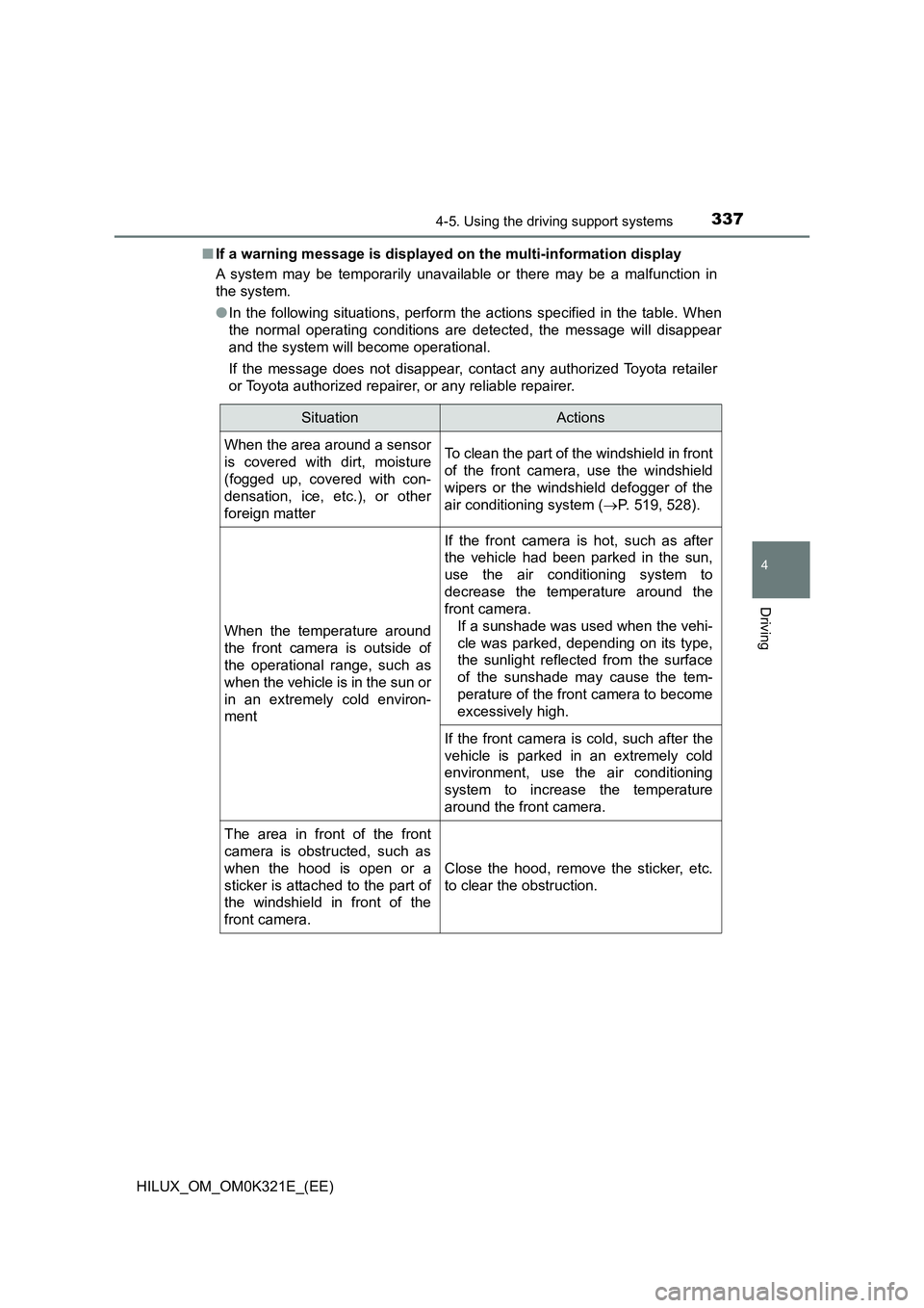 TOYOTA HILUX 2020 Owners Manual (in English) 3374-5. Using the driving support systems
4
Driving
HILUX_OM_OM0K321E_(EE)
■ If a warning message is displayed on the multi-information display
A system may be temporarily unavailable or there may TOYOTA HILUX 2020 Owners Manual (in English) 3374-5. Using the driving support systems
4
Driving
HILUX_OM_OM0K321E_(EE)
■ If a warning message is displayed on the multi-information display
A system may be temporarily unavailable or there may
