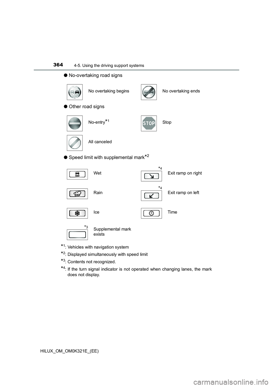 TOYOTA HILUX 2020   (in English) Workshop Manual 3644-5. Using the driving support systems
HILUX_OM_OM0K321E_(EE)
●No-overtaking road signs 
● Other road signs 
● Speed limit with supplemental mark*2
*1: Vehicles with navigation system
*2: Dis
