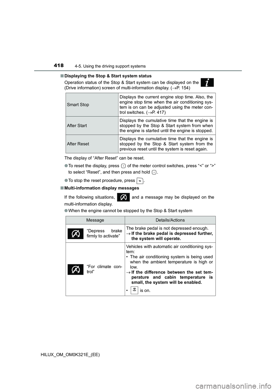 TOYOTA HILUX 2020  Owners Manual (in English) 4184-5. Using the driving support systems
HILUX_OM_OM0K321E_(EE) 
■ Displaying the Stop & Start system status 
Operation status of the Stop & Start system can be displayed on the  
(Drive informatio