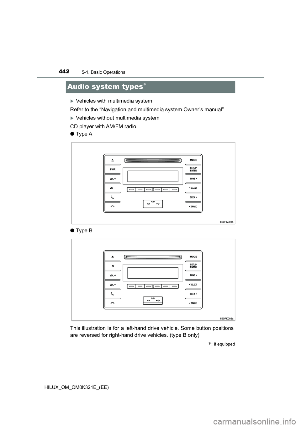 TOYOTA HILUX 2020 Owners Manual (in English) 4425-1. Basic Operations
HILUX_OM_OM0K321E_(EE)
Audio system types
Vehicles with multimedia system
Refer to the “Navigation and multimedia system Owner’s manual”.
Vehicles without mult TOYOTA HILUX 2020 Owners Manual (in English) 4425-1. Basic Operations
HILUX_OM_OM0K321E_(EE)
Audio system types
Vehicles with multimedia system
Refer to the “Navigation and multimedia system Owner’s manual”.
Vehicles without mult