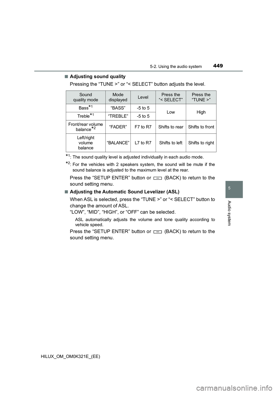 TOYOTA HILUX 2020 Owners Manual (in English) 4495-2. Using the audio system
5
Audio system
HILUX_OM_OM0K321E_(EE)
■Adjusting sound quality
Pressing the “TUNE >” or “< SELECT” button adjusts the level.
*1: The sound quality level is a TOYOTA HILUX 2020 Owners Manual (in English) 4495-2. Using the audio system
5
Audio system
HILUX_OM_OM0K321E_(EE)
■Adjusting sound quality
Pressing the “TUNE >” or “< SELECT” button adjusts the level.
*1: The sound quality level is a