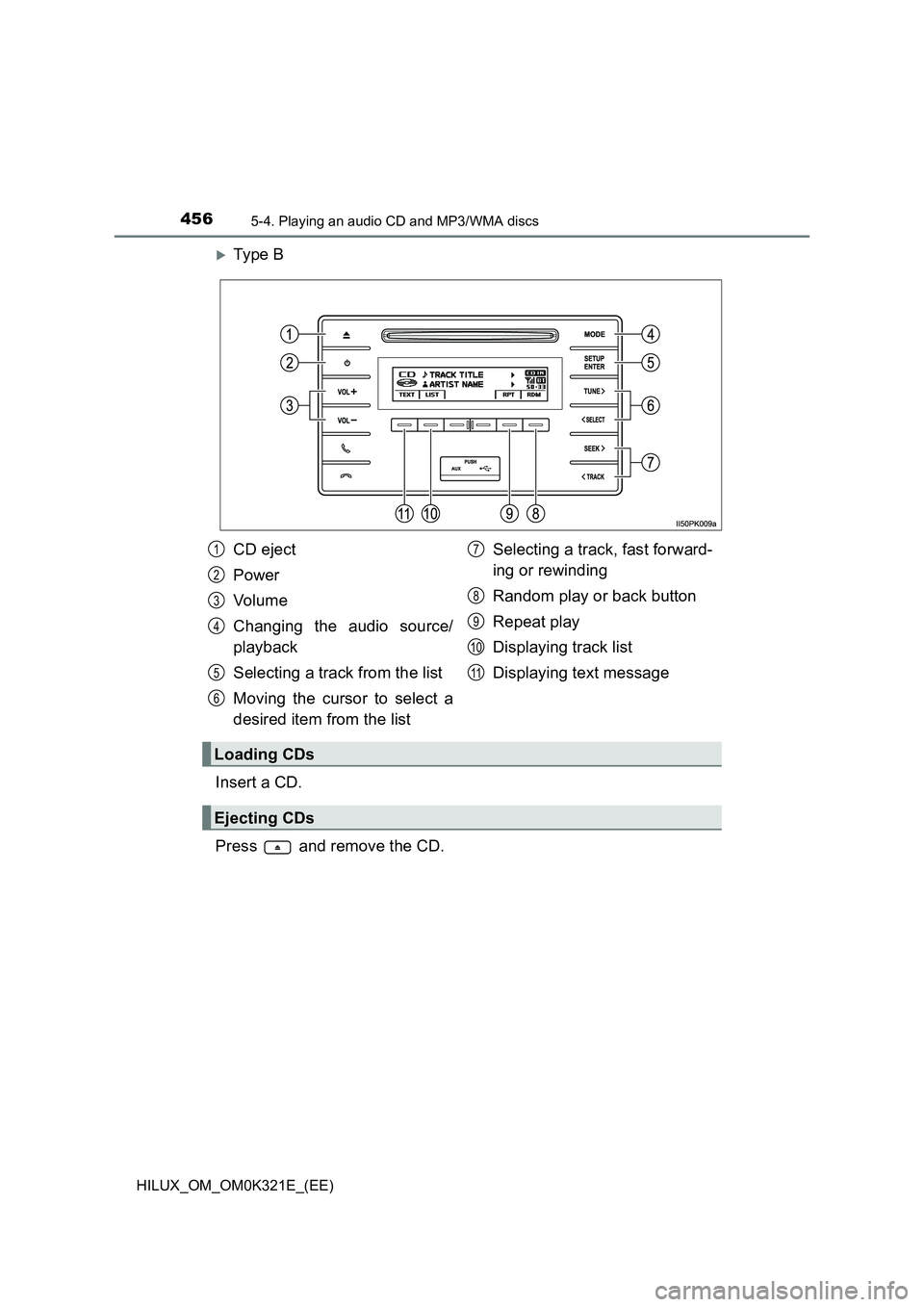 TOYOTA HILUX 2020 Owners Manual (in English) 4565-4. Playing an audio CD and MP3/WMA discs
HILUX_OM_OM0K321E_(EE)
Ty pe B
Insert a CD.
Press and remove the CD.
CD eject
Power
Vo lu m e
Changing the audio source/
playback
Selecting a TOYOTA HILUX 2020 Owners Manual (in English) 4565-4. Playing an audio CD and MP3/WMA discs
HILUX_OM_OM0K321E_(EE)
Ty pe B
Insert a CD.
Press and remove the CD.
CD eject
Power
Vo lu m e
Changing the audio source/
playback
Selecting a