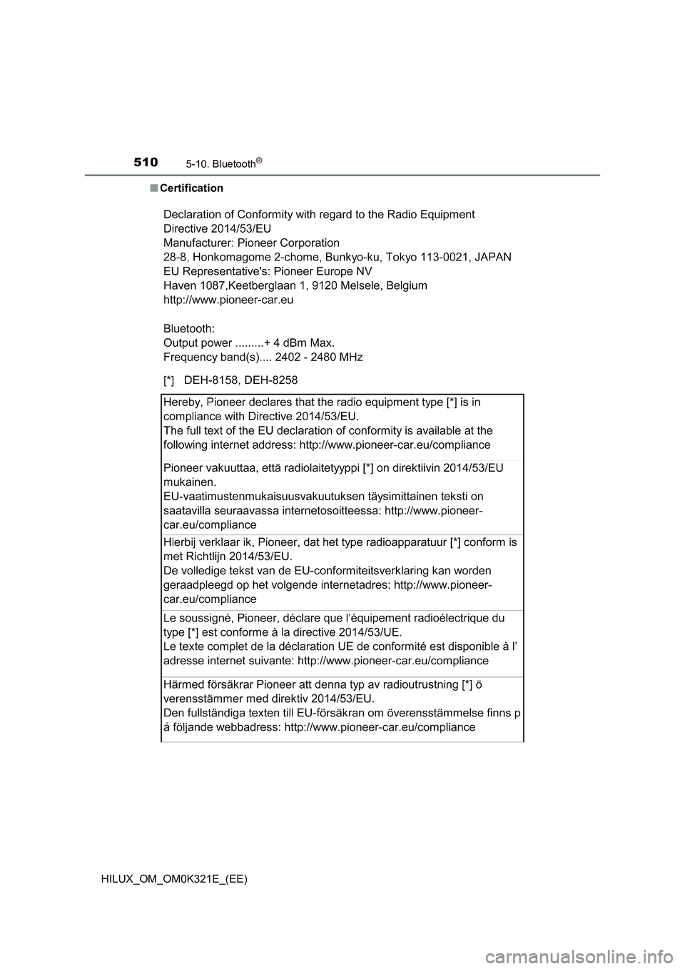 TOYOTA HILUX 2020 Owners Manual (in English) 5105-10. Bluetooth®
HILUX_OM_OM0K321E_(EE)
■ Certification TOYOTA HILUX 2020 Owners Manual (in English) 5105-10. Bluetooth®
HILUX_OM_OM0K321E_(EE)
■ Certification