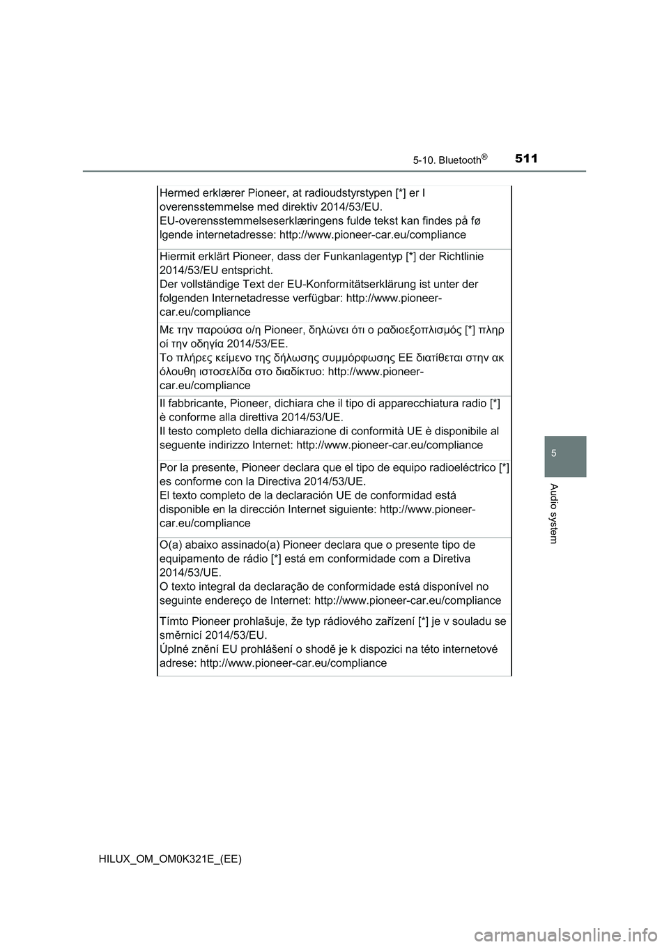 TOYOTA HILUX 2020  Owners Manual (in English) 5115-10. Bluetooth®
5
Audio system
HILUX_OM_OM0K321E_(EE) 