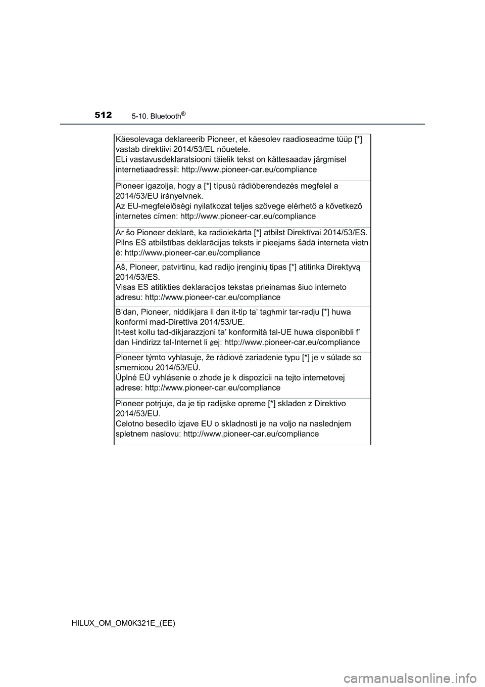 TOYOTA HILUX 2020  Owners Manual (in English) 5125-10. Bluetooth®
HILUX_OM_OM0K321E_(EE) 