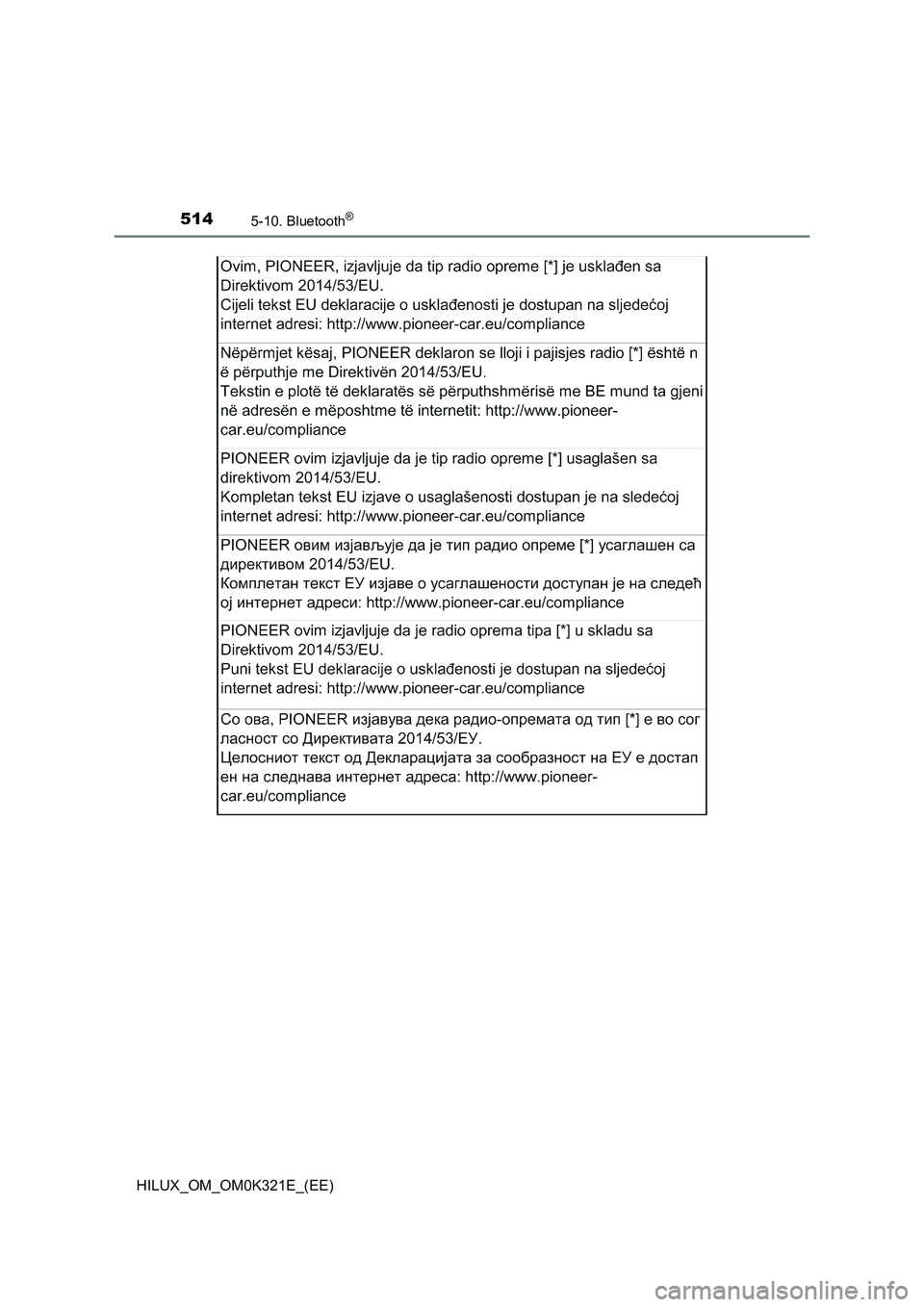 TOYOTA HILUX 2020  Owners Manual (in English) 5145-10. Bluetooth®
HILUX_OM_OM0K321E_(EE) 