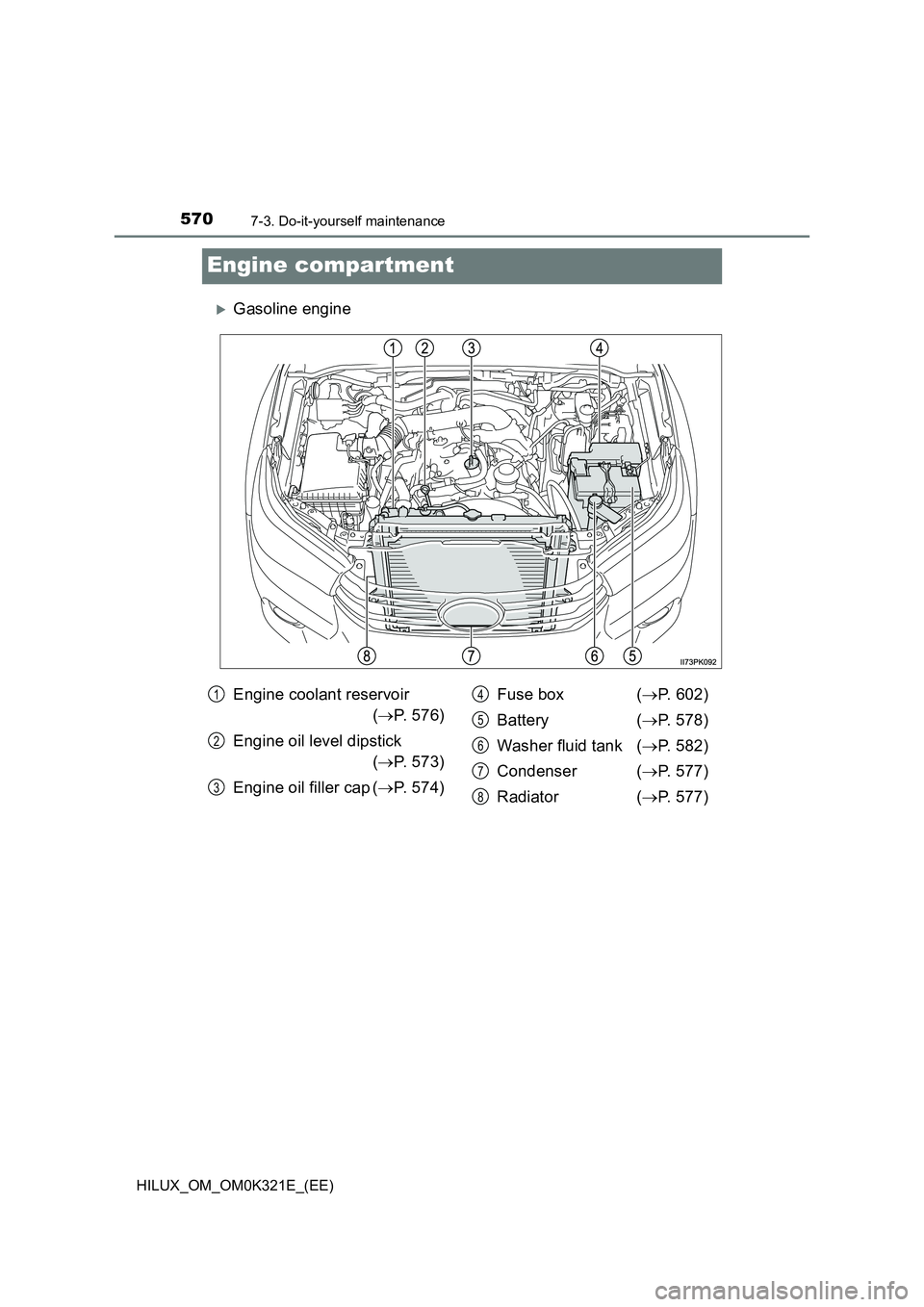 TOYOTA HILUX 2020 Owners Manual (in English) 5707-3. Do-it-yourself maintenance
HILUX_OM_OM0K321E_(EE)
Engine compartment
Gasoline engine
Engine coolant reservoir
( P. 576)
Engine oil level dipstick
( P. 573)
Engine oil filler ca TOYOTA HILUX 2020 Owners Manual (in English) 5707-3. Do-it-yourself maintenance
HILUX_OM_OM0K321E_(EE)
Engine compartment
Gasoline engine
Engine coolant reservoir
( P. 576)
Engine oil level dipstick
( P. 573)
Engine oil filler ca