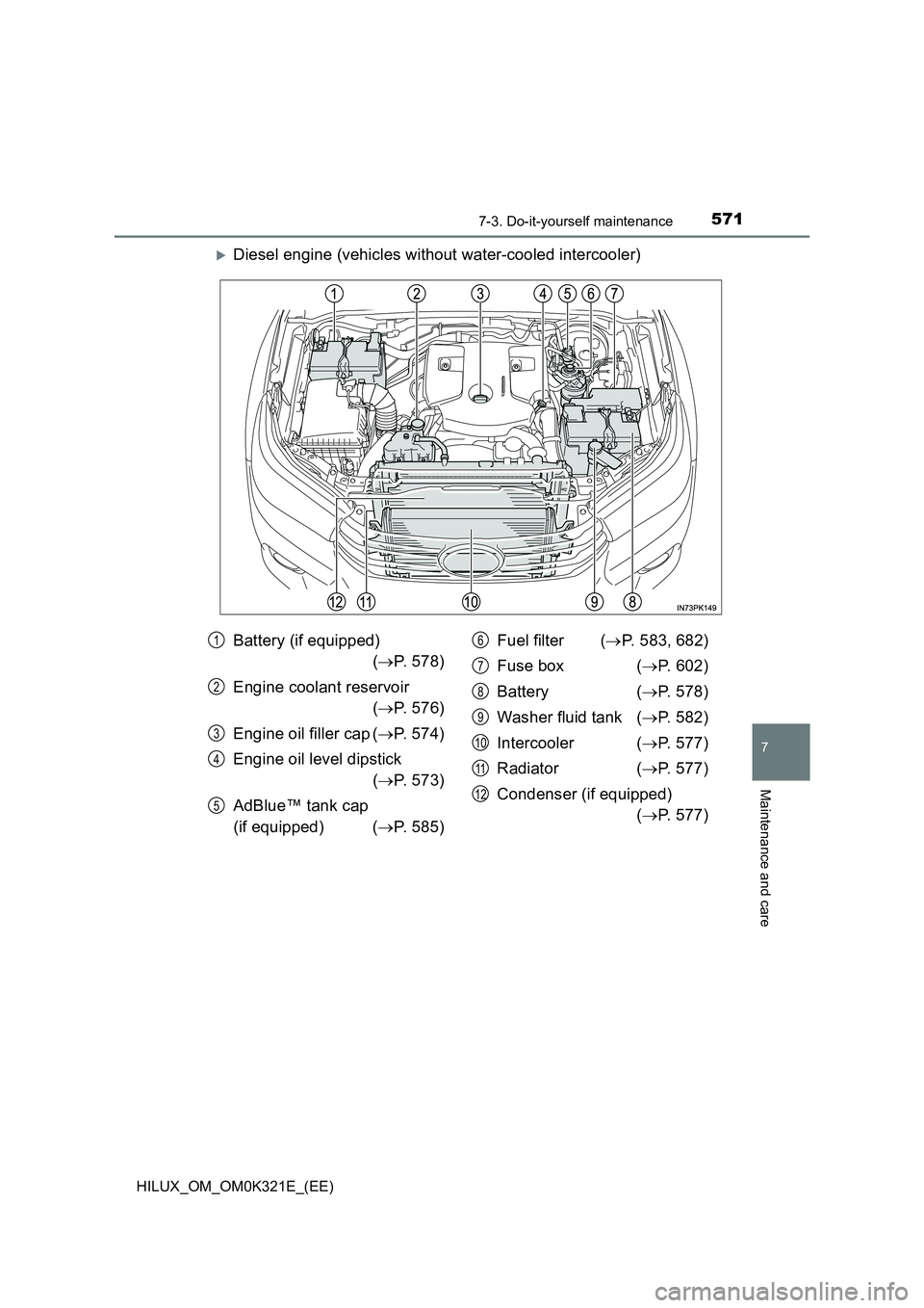 TOYOTA HILUX 2020 Owners Manual (in English) 5717-3. Do-it-yourself maintenance
HILUX_OM_OM0K321E_(EE)
7
Maintenance and care
Diesel engine (vehicles without water-cooled intercooler)
Battery (if equipped)
( P. 578)
Engine coolant reser TOYOTA HILUX 2020 Owners Manual (in English) 5717-3. Do-it-yourself maintenance
HILUX_OM_OM0K321E_(EE)
7
Maintenance and care
Diesel engine (vehicles without water-cooled intercooler)
Battery (if equipped)
( P. 578)
Engine coolant reser