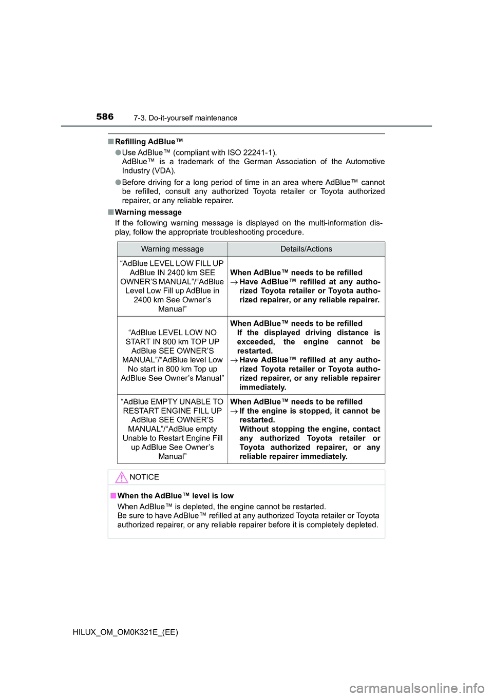 TOYOTA HILUX 2020 Owners Manual (in English) 5867-3. Do-it-yourself maintenance
HILUX_OM_OM0K321E_(EE)
■Refilling AdBlue™
● Use AdBlue™ (compliant with ISO 22241-1).
AdBlue™ is a trademark of the German Association of the Automotive TOYOTA HILUX 2020 Owners Manual (in English) 5867-3. Do-it-yourself maintenance
HILUX_OM_OM0K321E_(EE)
■Refilling AdBlue™
● Use AdBlue™ (compliant with ISO 22241-1).
AdBlue™ is a trademark of the German Association of the Automotive