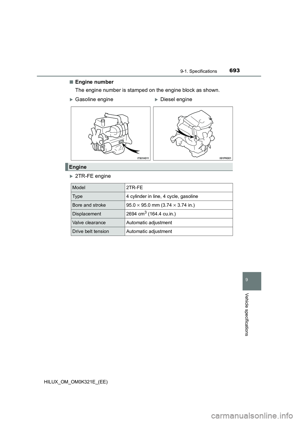 TOYOTA HILUX 2020  Owners Manual (in English) 693
9
9-1. Specifications
Vehicle specifications
HILUX_OM_OM0K321E_(EE) 
■Engine number 
The engine number is stamped on the engine block as shown.
2TR-FE engine
Gasoline engineDiesel engin