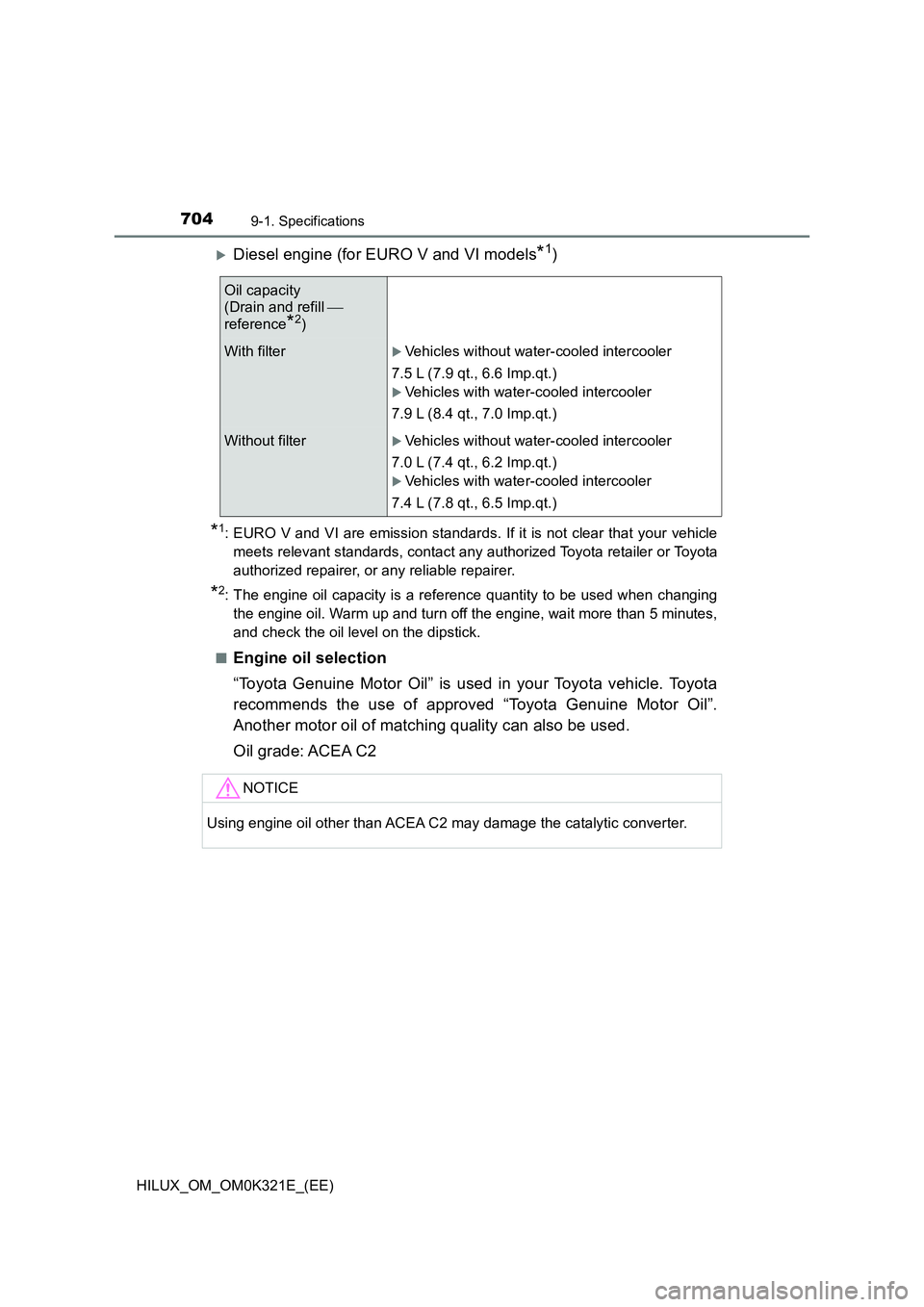 TOYOTA HILUX 2020 Owners Manual (in English) 7049-1. Specifications
HILUX_OM_OM0K321E_(EE)
Diesel engine (for EURO V and VI models*1)
*1: EURO V and VI are emission standards. If it is not clear that your vehicle
meets relevant standards, co TOYOTA HILUX 2020 Owners Manual (in English) 7049-1. Specifications
HILUX_OM_OM0K321E_(EE)
Diesel engine (for EURO V and VI models*1)
*1: EURO V and VI are emission standards. If it is not clear that your vehicle
meets relevant standards, co