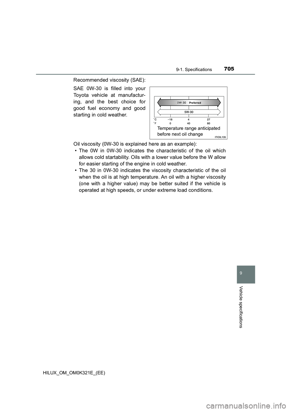 TOYOTA HILUX 2020 Owners Manual (in English) 705
9
9-1. Specifications
Vehicle specifications
HILUX_OM_OM0K321E_(EE)
Recommended viscosity (SAE):
SAE 0W-30 is filled into your
Toyota vehicle at manufactur-
ing, and the best choice for
good f TOYOTA HILUX 2020 Owners Manual (in English) 705
9
9-1. Specifications
Vehicle specifications
HILUX_OM_OM0K321E_(EE)
Recommended viscosity (SAE):
SAE 0W-30 is filled into your
Toyota vehicle at manufactur-
ing, and the best choice for
good f