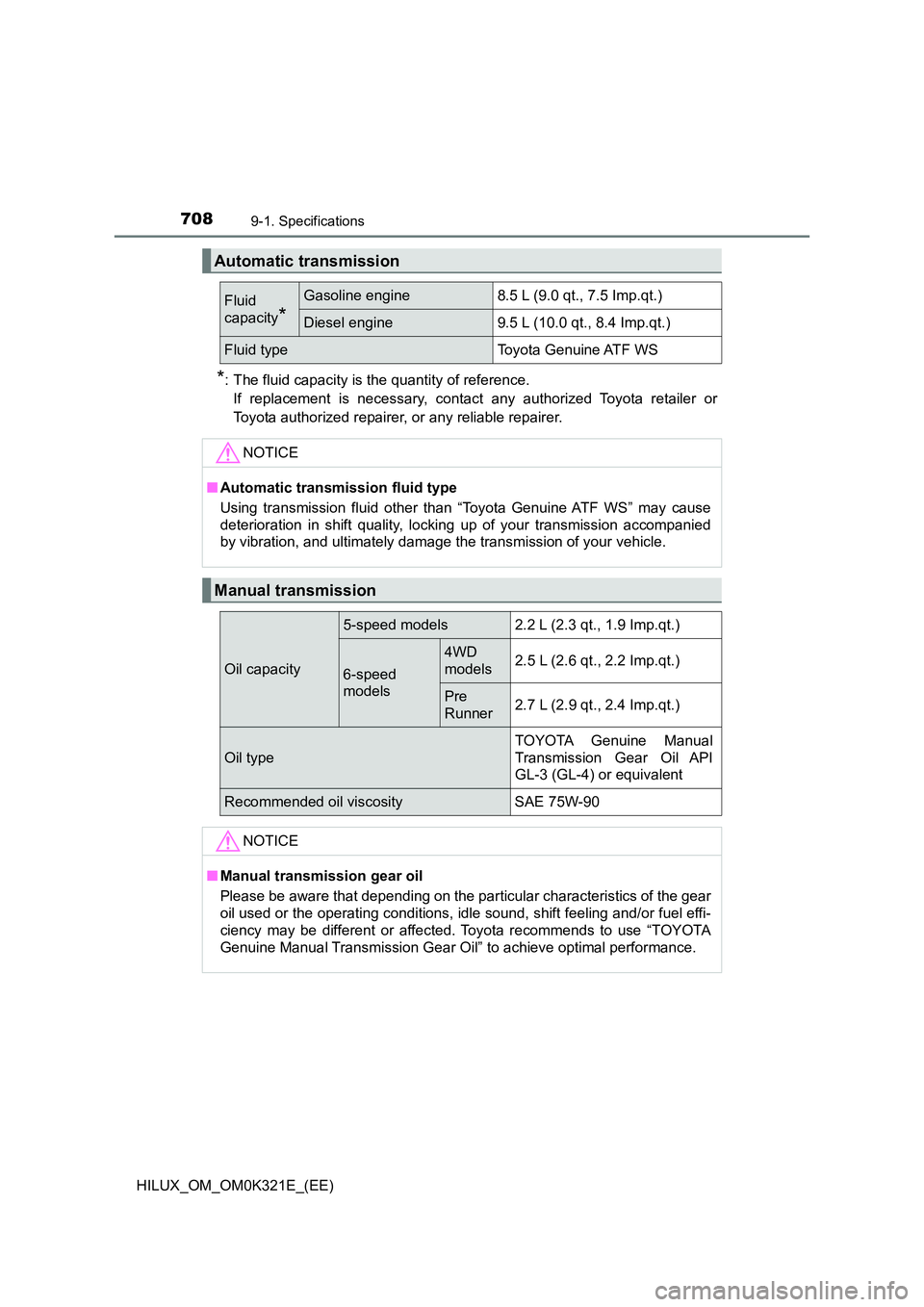 TOYOTA HILUX 2020 Owners Manual (in English) 7089-1. Specifications
HILUX_OM_OM0K321E_(EE)
*: The fluid capacity is the quantity of reference.
If replacement is necessary, contact any authorized Toyota retailer or
Toyota authorized repairer, or TOYOTA HILUX 2020 Owners Manual (in English) 7089-1. Specifications
HILUX_OM_OM0K321E_(EE)
*: The fluid capacity is the quantity of reference.
If replacement is necessary, contact any authorized Toyota retailer or
Toyota authorized repairer, or
