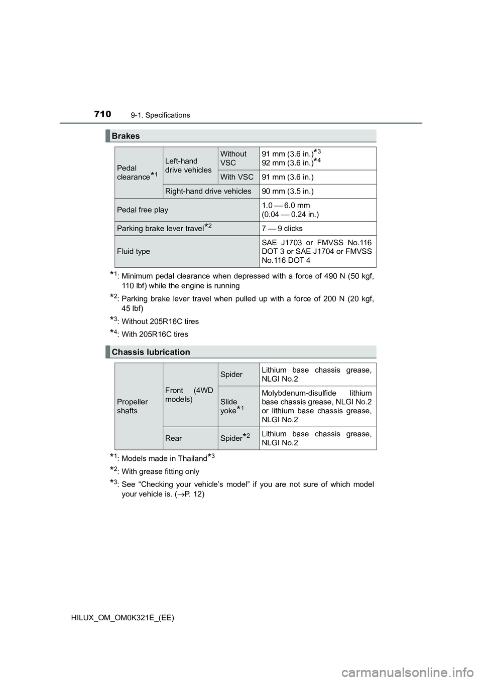 TOYOTA HILUX 2020 Owners Manual (in English) 7109-1. Specifications
HILUX_OM_OM0K321E_(EE)
*1: Minimum pedal clearance when depressed with a force of 490 N (50 kgf,
110 lbf) while the engine is running
*2: Parking brake lever travel when pulled TOYOTA HILUX 2020 Owners Manual (in English) 7109-1. Specifications
HILUX_OM_OM0K321E_(EE)
*1: Minimum pedal clearance when depressed with a force of 490 N (50 kgf,
110 lbf) while the engine is running
*2: Parking brake lever travel when pulled