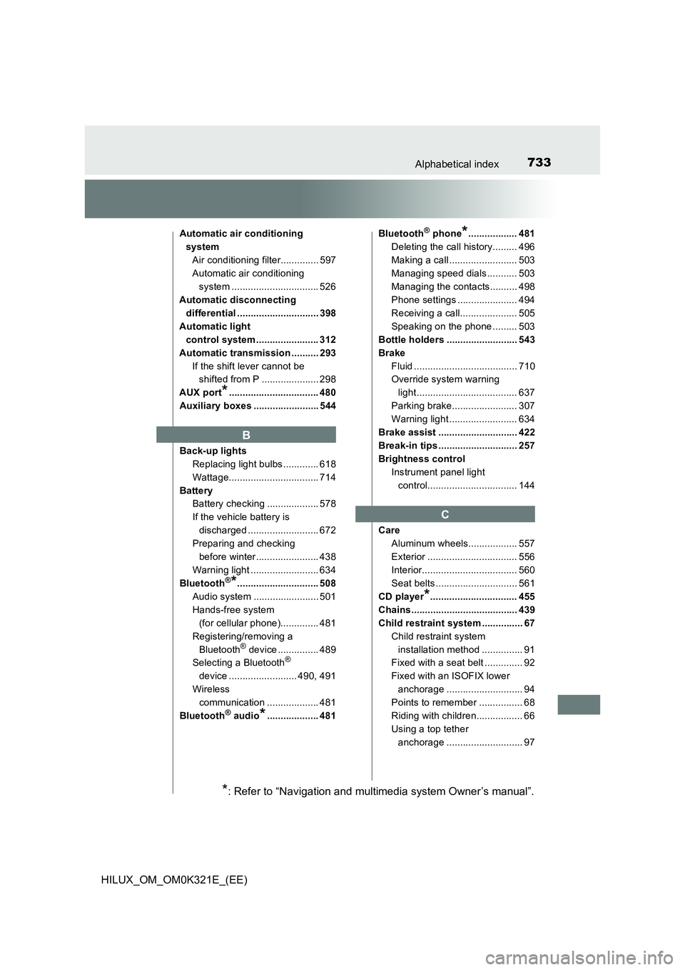 TOYOTA HILUX 2020 (in English) Service Manual 733Alphabetical index
HILUX_OM_OM0K321E_(EE)
Automatic air conditioning
system
Air conditioning filter.............. 597
Automatic air conditioning
system ................................ 526
Aut TOYOTA HILUX 2020 (in English) Service Manual 733Alphabetical index
HILUX_OM_OM0K321E_(EE)
Automatic air conditioning
system
Air conditioning filter.............. 597
Automatic air conditioning
system ................................ 526
Aut