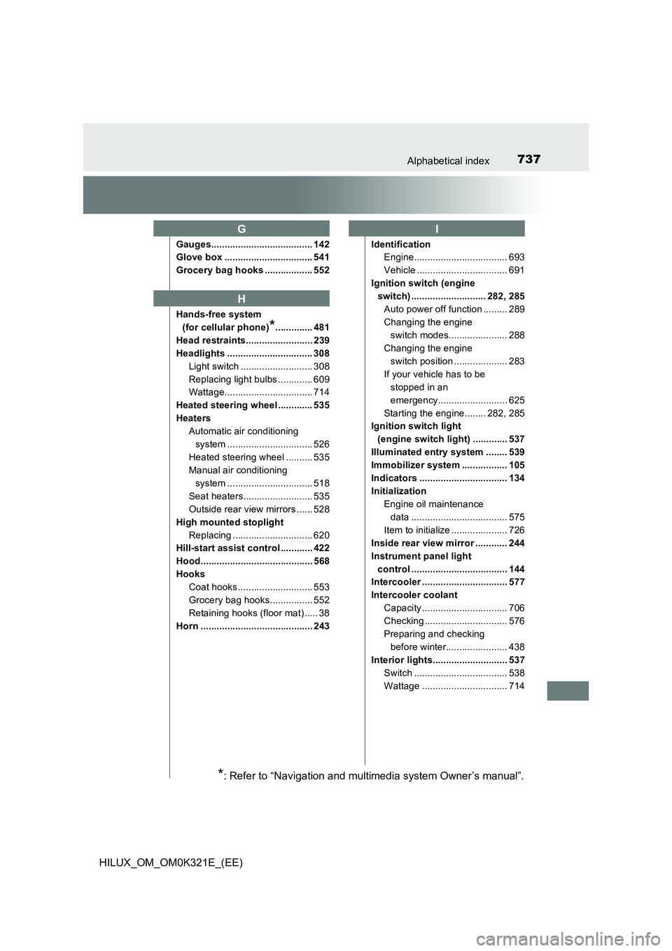 TOYOTA HILUX 2020 Owners Manual (in English) 737Alphabetical index
HILUX_OM_OM0K321E_(EE)
Gauges...................................... 142
Glove box ................................. 541
Grocery bag hooks .................. 552
Hands-free sys TOYOTA HILUX 2020 Owners Manual (in English) 737Alphabetical index
HILUX_OM_OM0K321E_(EE)
Gauges...................................... 142
Glove box ................................. 541
Grocery bag hooks .................. 552
Hands-free sys