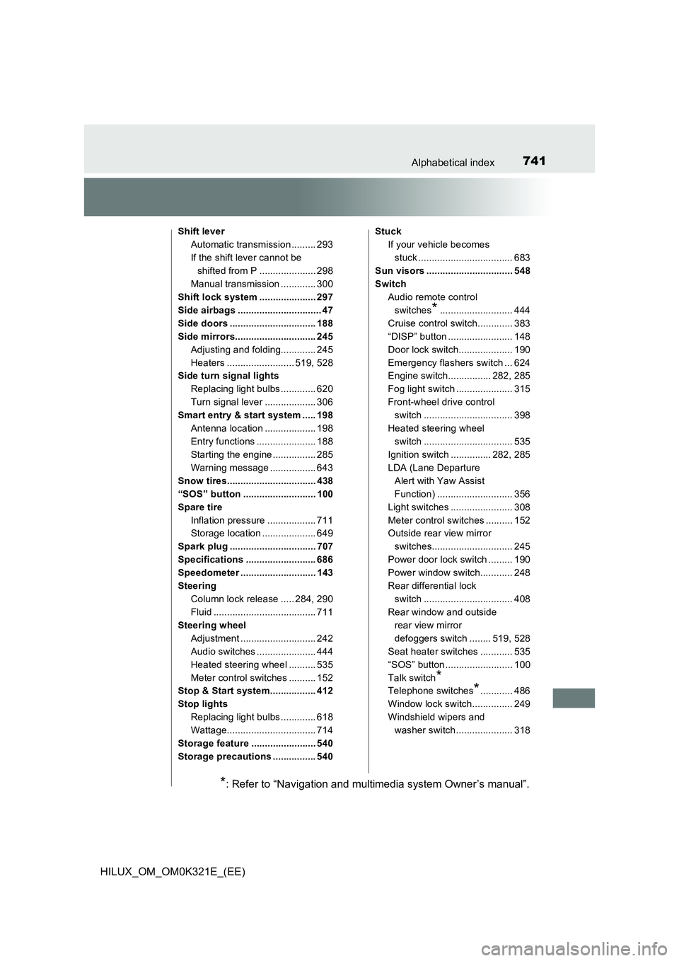 TOYOTA HILUX 2020 (in English) Owners Manual 741Alphabetical index
HILUX_OM_OM0K321E_(EE)
Shift lever
Automatic transmission ......... 293
If the shift lever cannot be
shifted from P ..................... 298
Manual transmission ............. TOYOTA HILUX 2020 (in English) Owners Manual 741Alphabetical index
HILUX_OM_OM0K321E_(EE)
Shift lever
Automatic transmission ......... 293
If the shift lever cannot be
shifted from P ..................... 298
Manual transmission .............