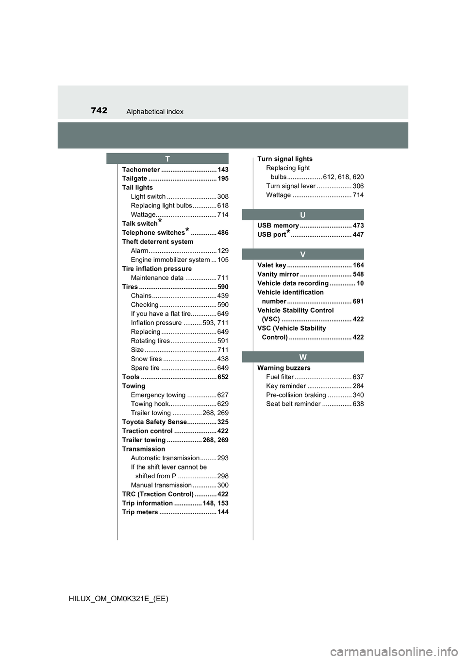 TOYOTA HILUX 2020 (in English) Service Manual 742Alphabetical index
HILUX_OM_OM0K321E_(EE)
Tachometer .............................. 143
Tailgate ..................................... 195
Tail lights
Light switch ........................... 308 TOYOTA HILUX 2020 (in English) Service Manual 742Alphabetical index
HILUX_OM_OM0K321E_(EE)
Tachometer .............................. 143
Tailgate ..................................... 195
Tail lights
Light switch ........................... 308