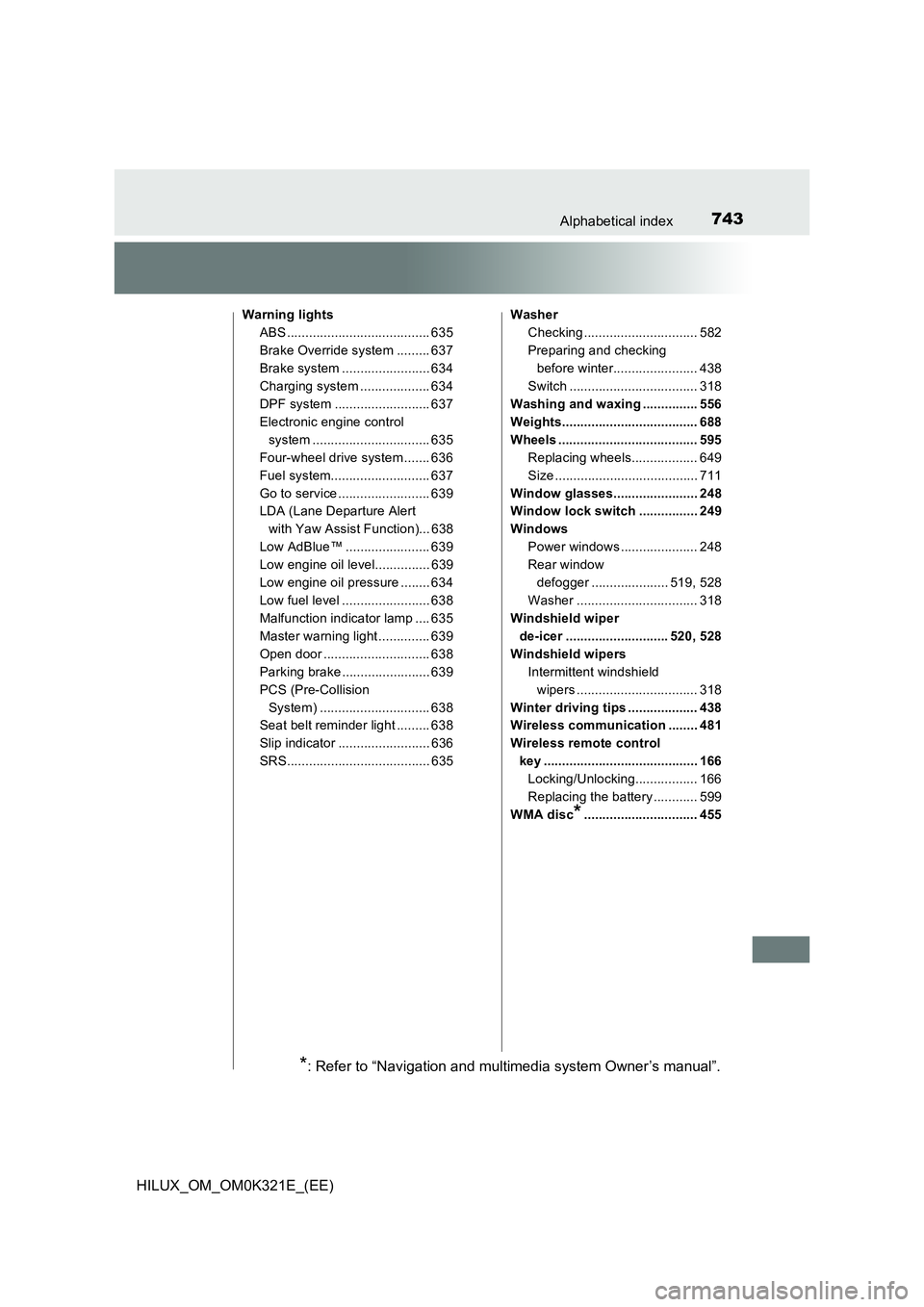 TOYOTA HILUX 2020 (in English) Owners Manual 743Alphabetical index
HILUX_OM_OM0K321E_(EE)
Warning lights
ABS ....................................... 635
Brake Override system ......... 637
Brake system ........................ 634
Charging sys TOYOTA HILUX 2020 (in English) Owners Manual 743Alphabetical index
HILUX_OM_OM0K321E_(EE)
Warning lights
ABS ....................................... 635
Brake Override system ......... 637
Brake system ........................ 634
Charging sys