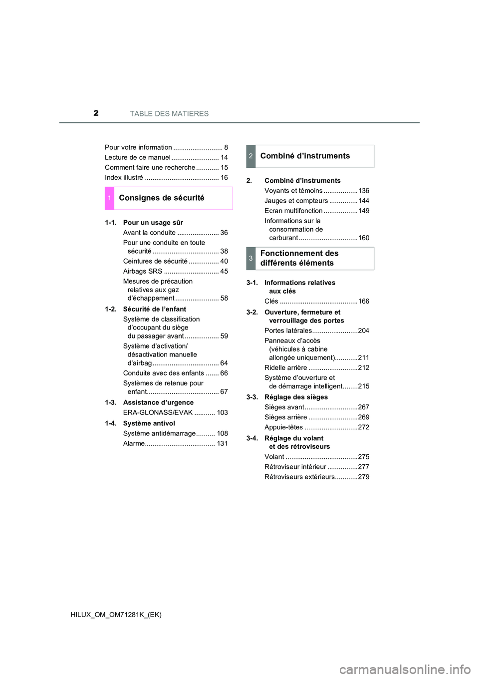 TOYOTA HILUX 2020  Notices Demploi (in French) TABLE DES MATIERES2
HILUX_OM_OM71281K_(EK) 
Pour votre information .......................... 8 
Lecture de ce manuel ......................... 14
Comment faire une recherche ............ 15
Index ill