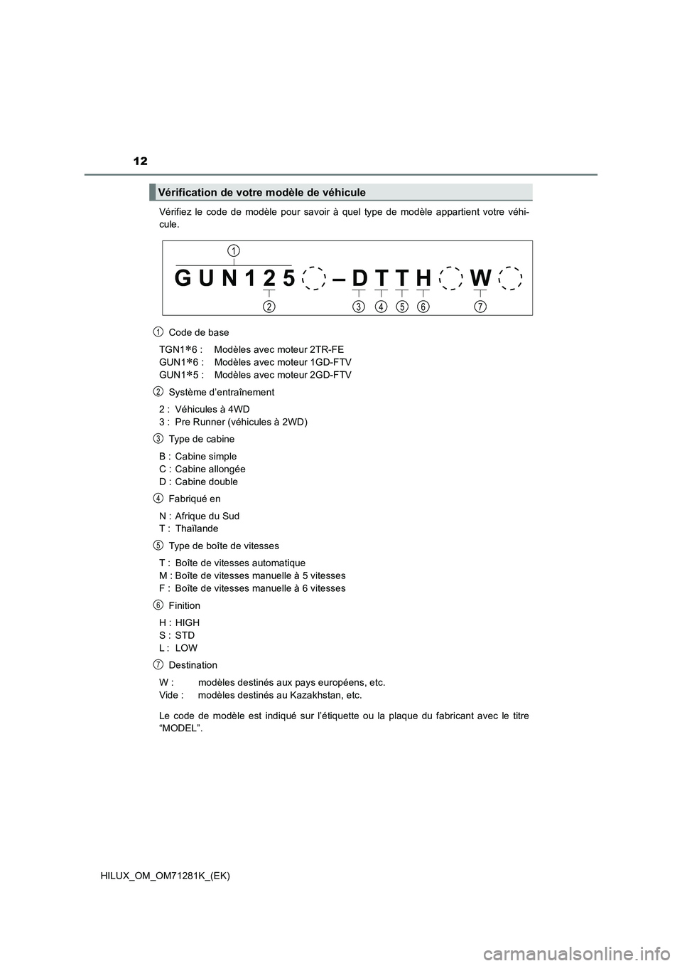 TOYOTA HILUX 2020  Notices Demploi (in French) 12
HILUX_OM_OM71281K_(EK)Vérifiez  le  code  de  modèle  pour  savoir  à  quel  type  de  modèle  appartient  votre  véhi-
cule.
Code de base
TGN1
6 : Modèles avec moteur 2TR-FE 
GUN1
6 : 