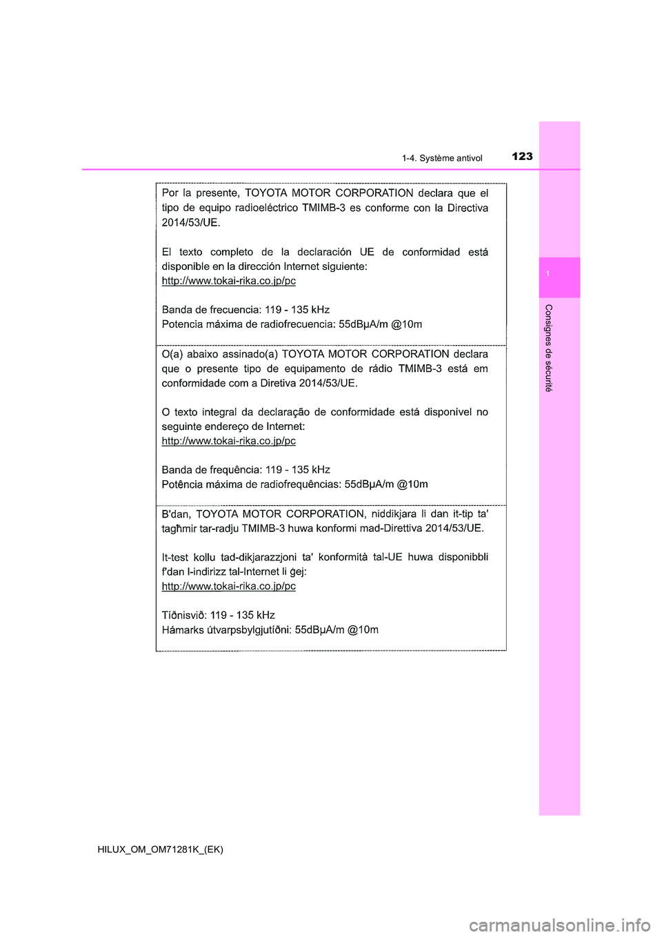 TOYOTA HILUX 2020  Notices Demploi (in French) 1231-4. Système antivol
1
HILUX_OM_OM71281K_(EK)
Consignes de sécurité 
