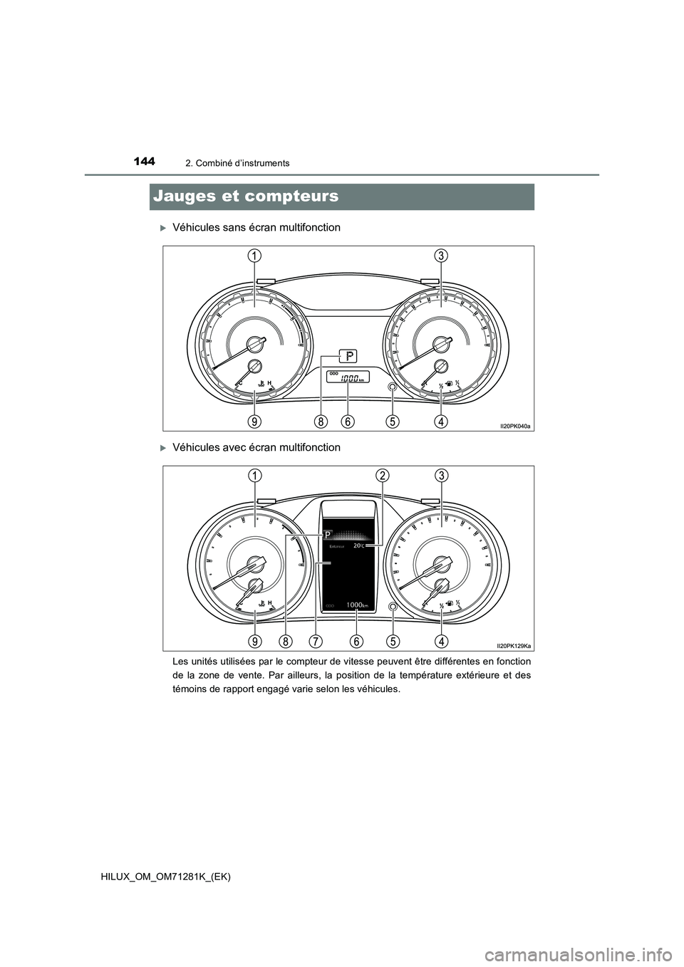 TOYOTA HILUX 2020  Notices Demploi (in French) 1442. Combiné d’instruments
HILUX_OM_OM71281K_(EK)
Jauges et compteurs
Véhicules sans écran multifonction
Véhicules avec écran multifonction
Les unités utilisées par le compteur de vite