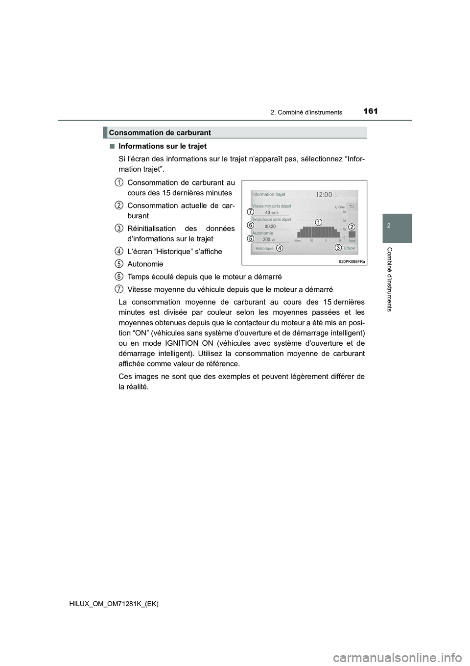 TOYOTA HILUX 2020  Notices Demploi (in French) 1612. Combiné d’instruments
2
Combiné d’instruments
HILUX_OM_OM71281K_(EK)�Q
Informations sur le trajet
Si l’écran des informations sur le trajet n’apparaît pas, sélectionnez “Infor-
ma