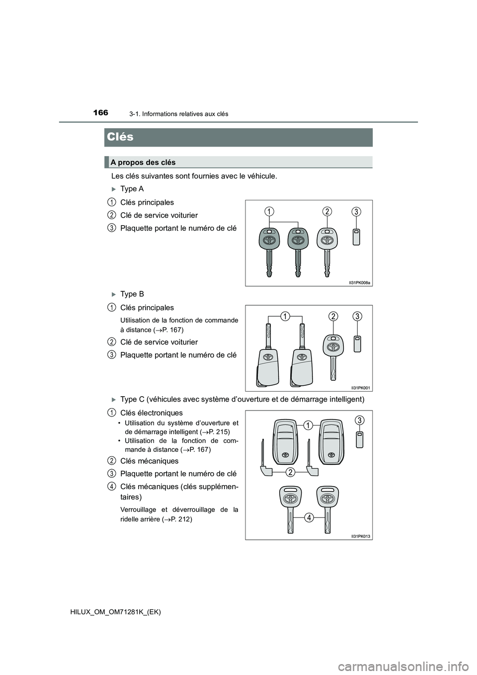 TOYOTA HILUX 2020  Notices Demploi (in French) 1663-1. Informations relatives aux clés
HILUX_OM_OM71281K_(EK)
Clés
Les clés suivantes sont fournies avec le véhicule.
Type A 
Clés principales 
Clé de service voiturier 
Plaquette portant le
