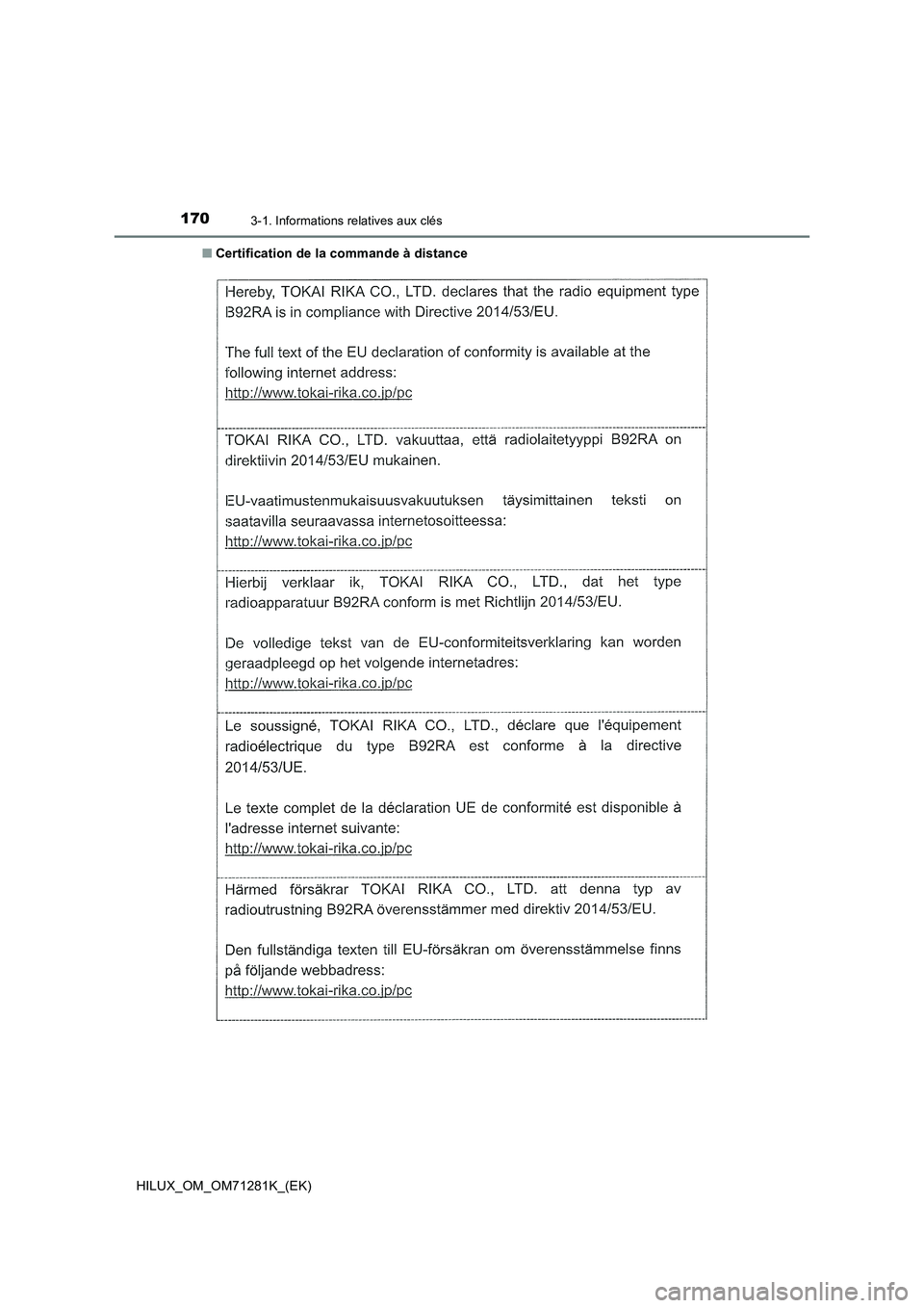TOYOTA HILUX 2020  Notices Demploi (in French) 1703-1. Informations relatives aux clés
HILUX_OM_OM71281K_(EK)�QCertification de la commande à distance 