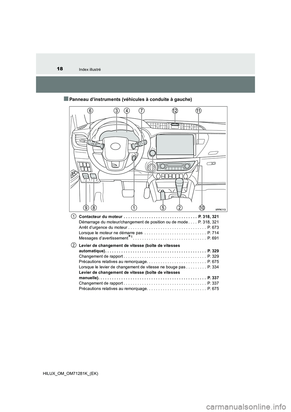 TOYOTA HILUX 2020  Notices Demploi (in French) 18Index illustré
HILUX_OM_OM71281K_(EK)
�QPanneau d’instruments (véhicules à conduite à gauche)
Contacteur du moteur  . . . . . . . . . . . . . . . . . . . . . . . . . . . . . . . .  P. 318, 321