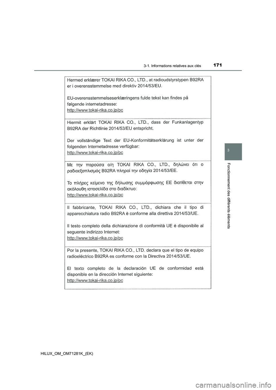 TOYOTA HILUX 2020  Notices Demploi (in French) 1713-1. Informations relatives aux clés
3
Fonctionnement des différents éléments
HILUX_OM_OM71281K_(EK)  TOYOTA HILUX 2020  Notices Demploi (in French) 1713-1. Informations relatives aux clés
3
Fonctionnement des différents éléments
HILUX_OM_OM71281K_(EK)