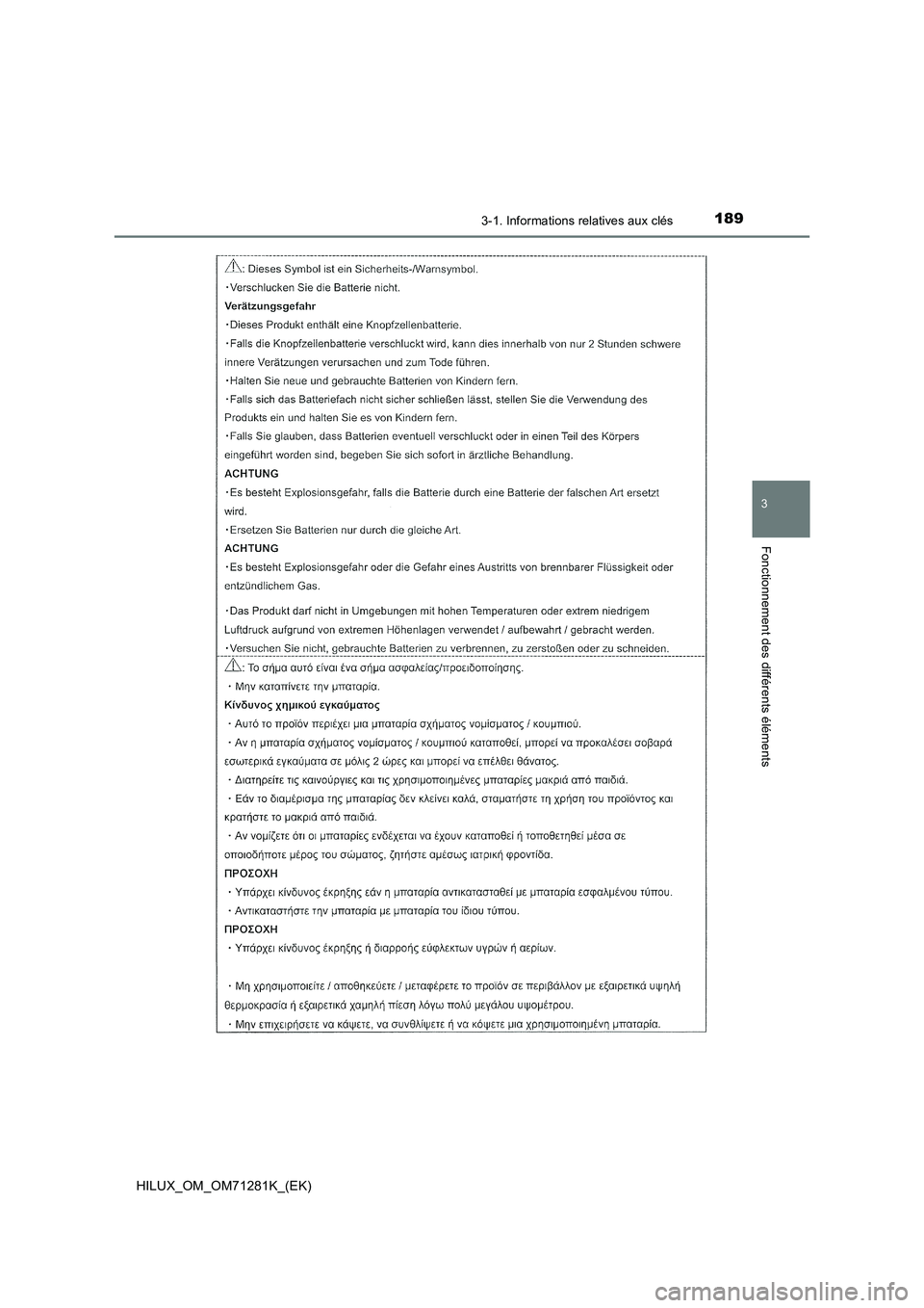 TOYOTA HILUX 2020  Notices Demploi (in French) 1893-1. Informations relatives aux clés
3
Fonctionnement des différents éléments
HILUX_OM_OM71281K_(EK)  TOYOTA HILUX 2020  Notices Demploi (in French) 1893-1. Informations relatives aux clés
3
Fonctionnement des différents éléments
HILUX_OM_OM71281K_(EK)