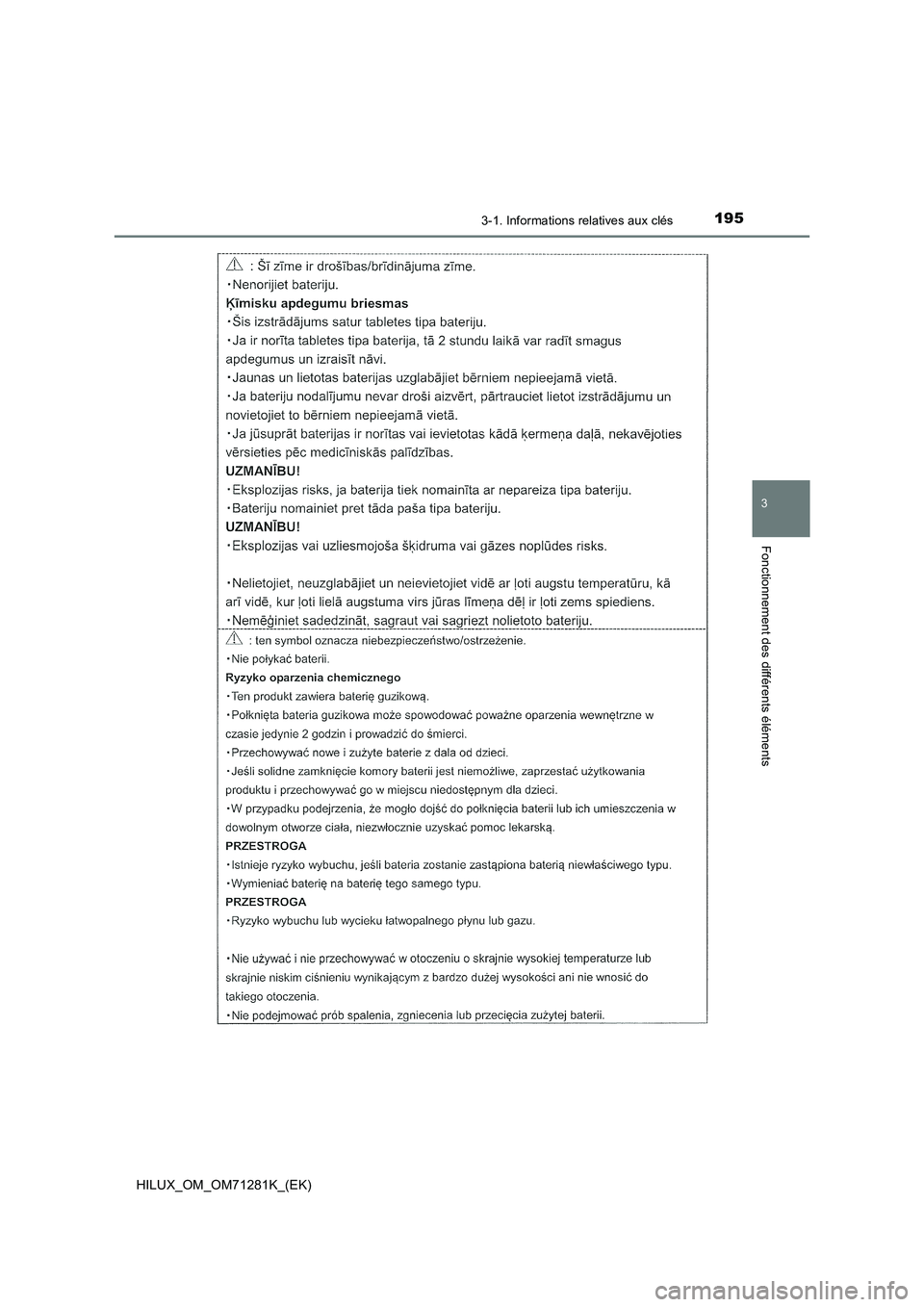TOYOTA HILUX 2020  Notices Demploi (in French) 1953-1. Informations relatives aux clés
3
Fonctionnement des différents éléments
HILUX_OM_OM71281K_(EK)  TOYOTA HILUX 2020  Notices Demploi (in French) 1953-1. Informations relatives aux clés
3
Fonctionnement des différents éléments
HILUX_OM_OM71281K_(EK)