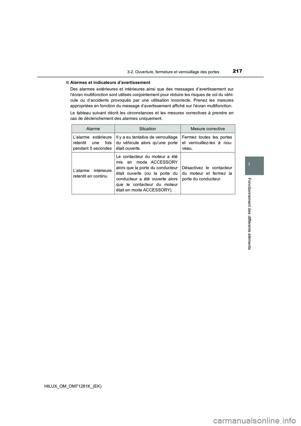 TOYOTA HILUX 2020  Notices Demploi (in French) 2173-2. Ouverture, fermeture et verrouillage des portes
3
Fonctionnement des différents éléments
HILUX_OM_OM71281K_(EK)�QAlarmes et indicateurs d’avertissement
Des  alarmes  extérieures  et  int