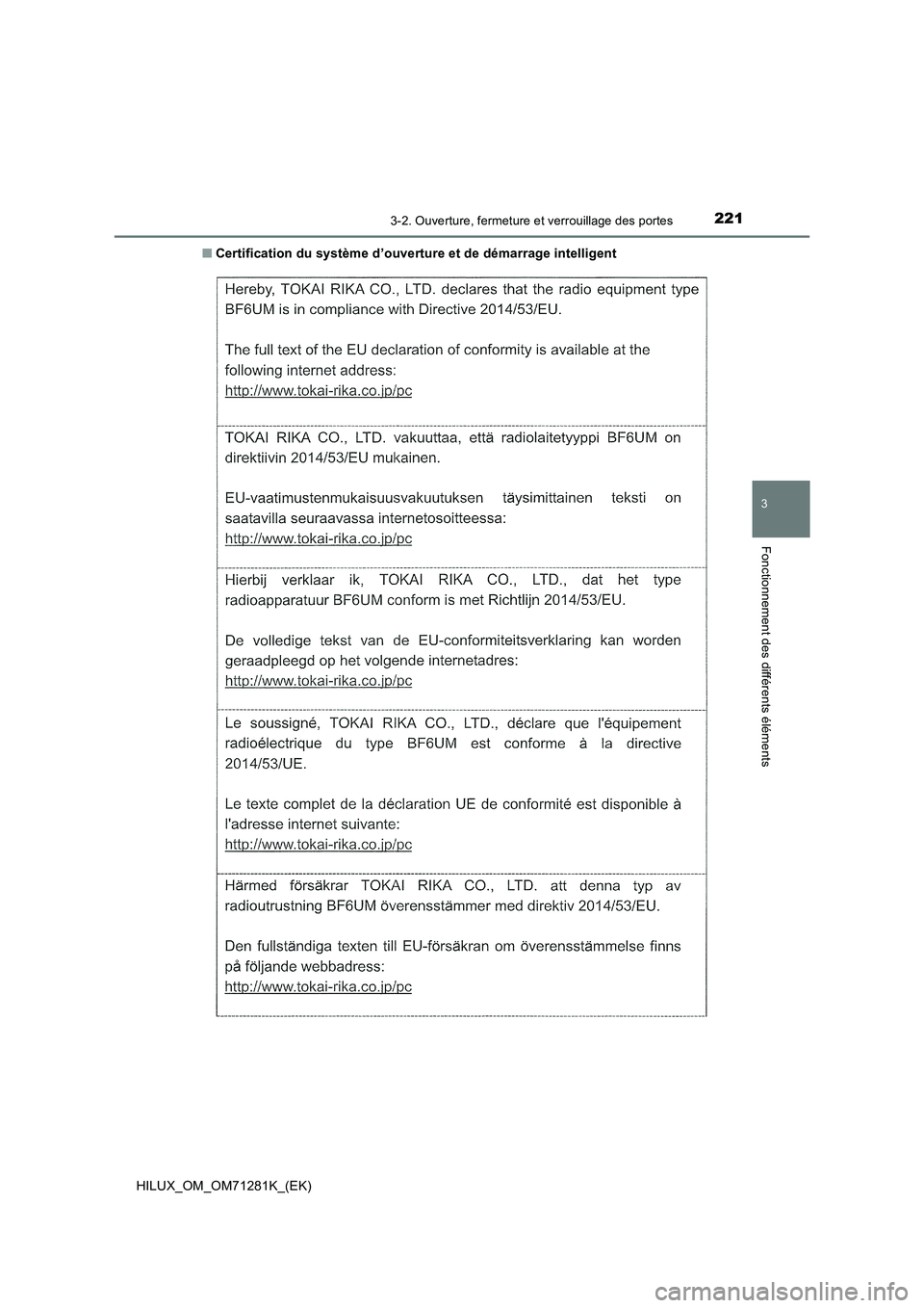 TOYOTA HILUX 2020  Notices Demploi (in French) 2213-2. Ouverture, fermeture et verrouillage des portes
3
Fonctionnement des différents éléments
HILUX_OM_OM71281K_(EK)�QCertification du système d’ouverture et de démarrage intelligent 
