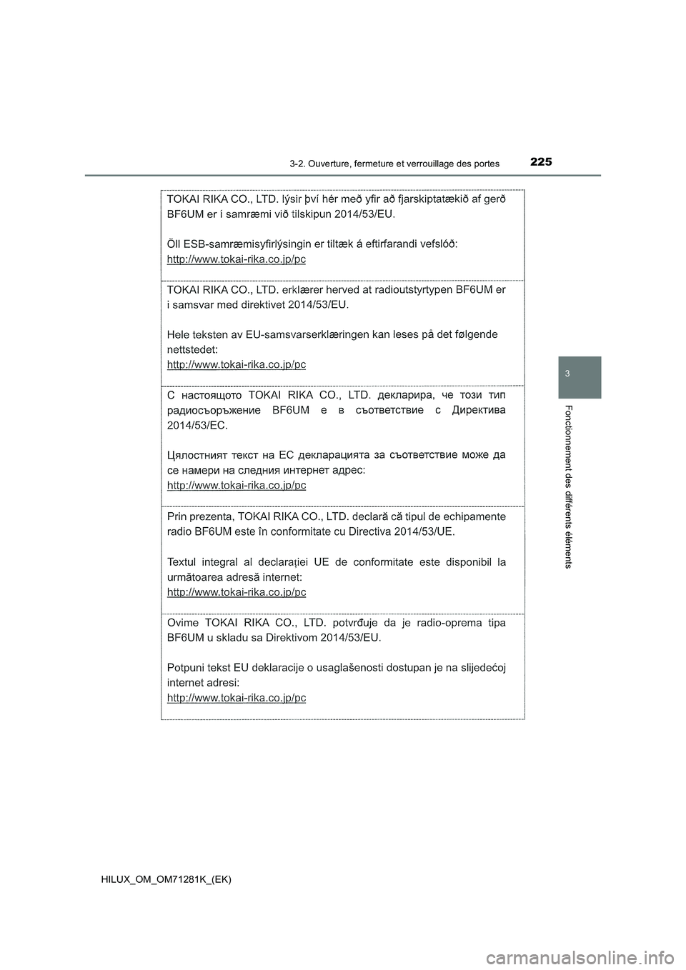 TOYOTA HILUX 2020  Notices Demploi (in French) 2253-2. Ouverture, fermeture et verrouillage des portes
3
Fonctionnement des différents éléments
HILUX_OM_OM71281K_(EK) 