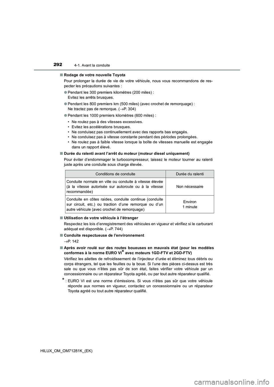 TOYOTA HILUX 2020  Notices Demploi (in French) 2924-1. Avant la conduite
HILUX_OM_OM71281K_(EK)�QRodage de votre nouvelle Toyota
Pour  prolonger  la  durée  de  vie  de  votre  véhicule,  nous  vous  recommandons  de  res-
pecter les précaution