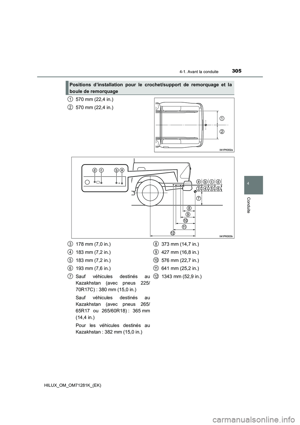 TOYOTA HILUX 2020  Notices Demploi (in French) 3054-1. Avant la conduite
4
Conduite
HILUX_OM_OM71281K_(EK)
570 mm (22,4 in.)
570 mm (22,4 in.)
Positions  d’installation  pour  le  crochet/support  de  remorquage et  la
boule de remorquage
1
2
17