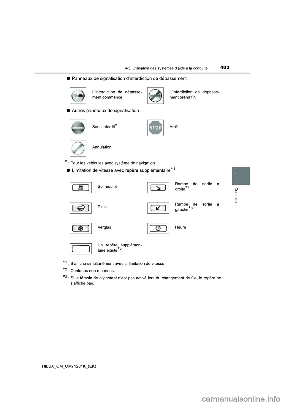 TOYOTA HILUX 2020  Notices Demploi (in French) 4034-5. Utilisation des systèmes d’aide à la conduite
4
Conduite
HILUX_OM_OM71281K_(EK)
 OPanneaux de signalisation d’interdiction de dépassement
 OAutres panneaux de signalisation
*: Pour les 